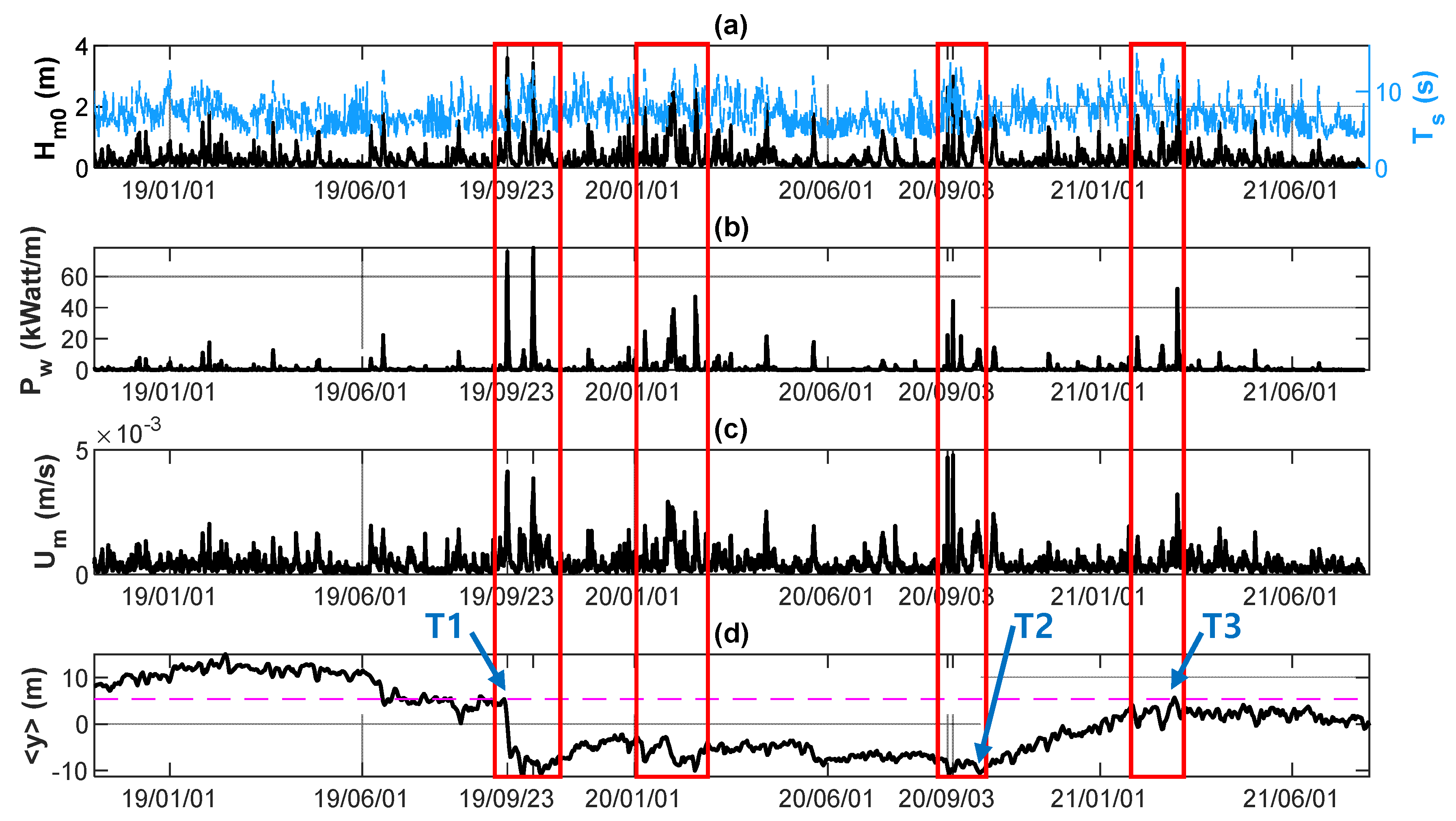 Applsci 11 10195 g006