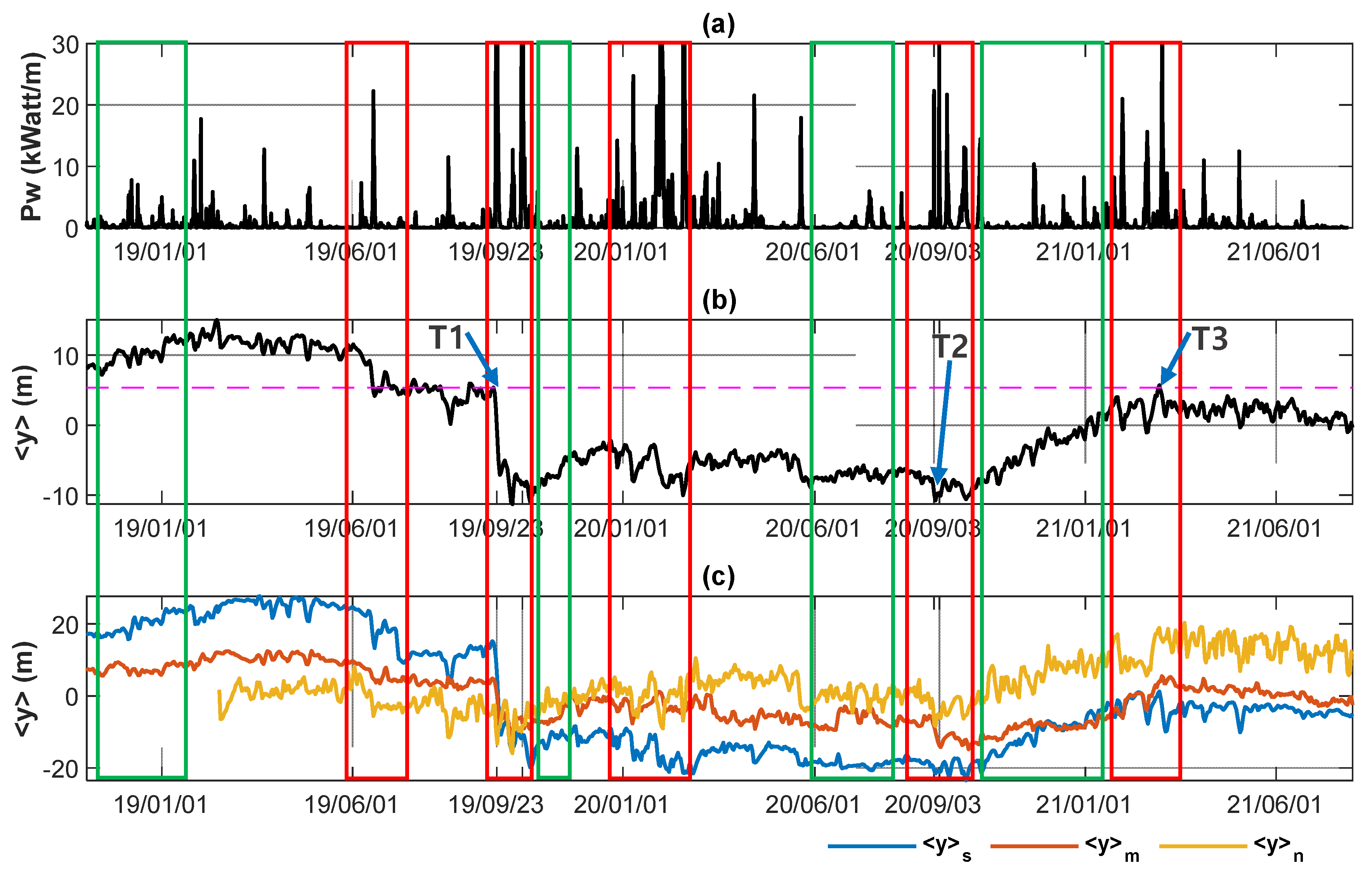 Applsci 11 10195 g007