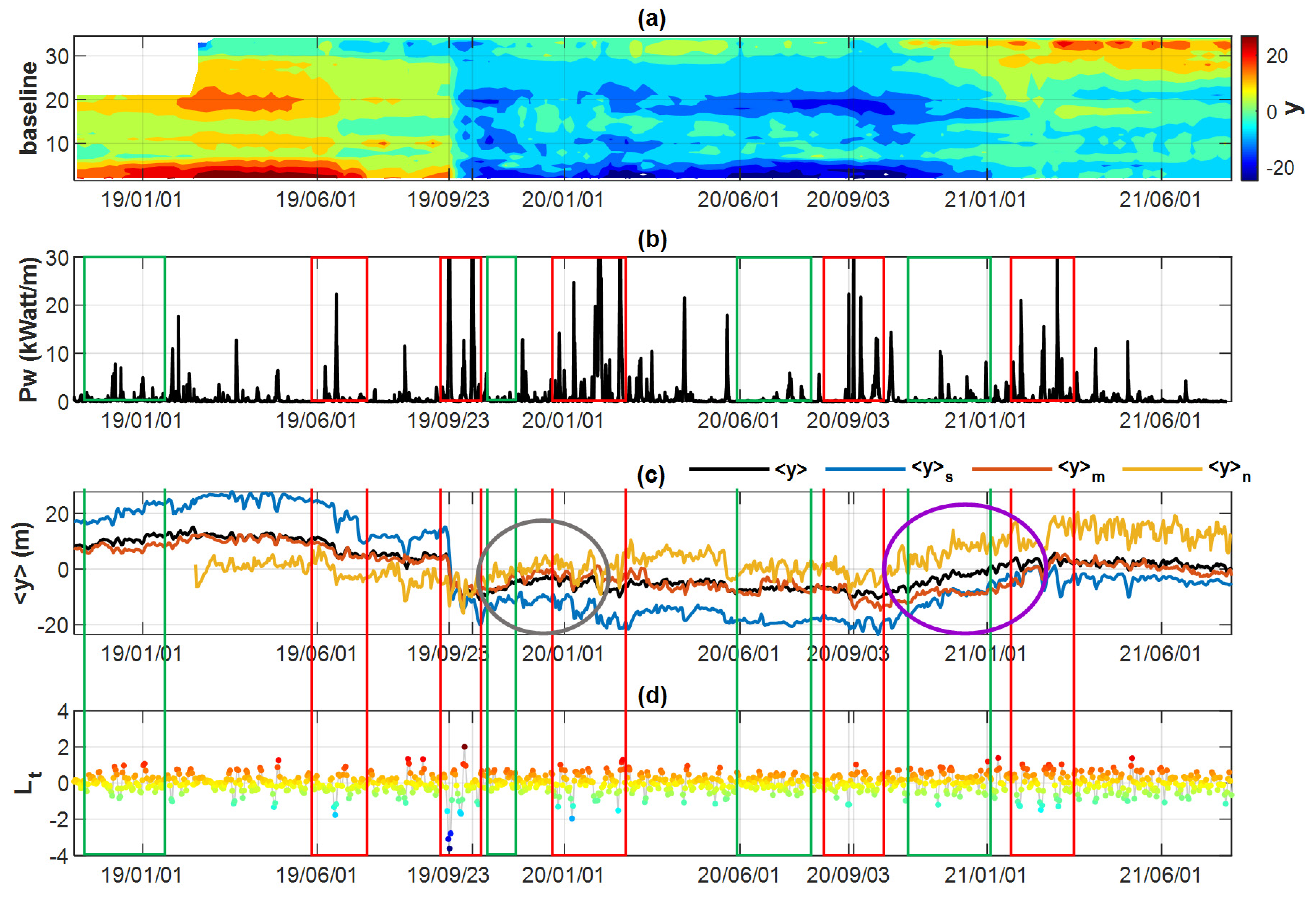 Applsci 11 10195 g008