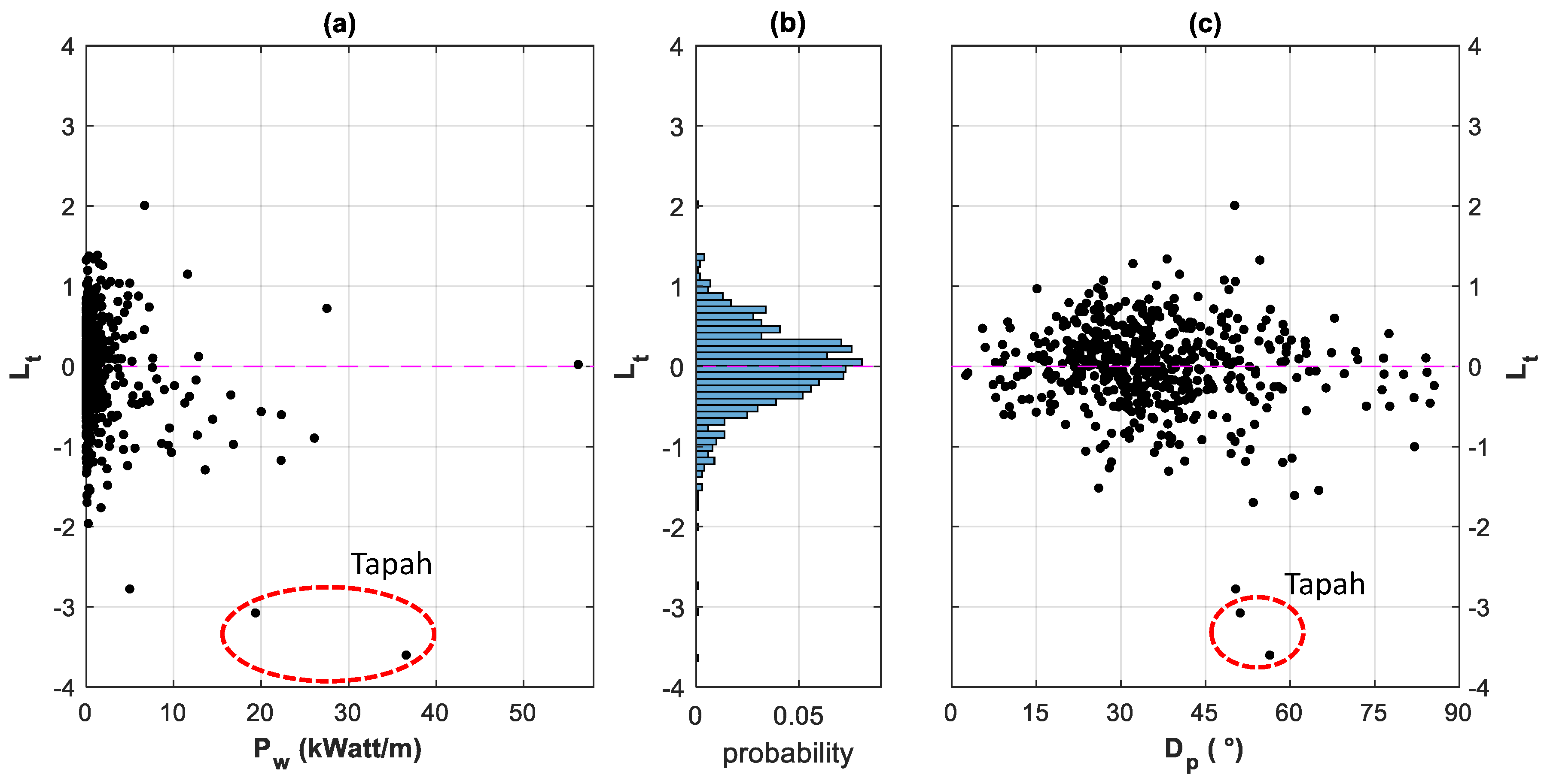 Applsci 11 10195 g009