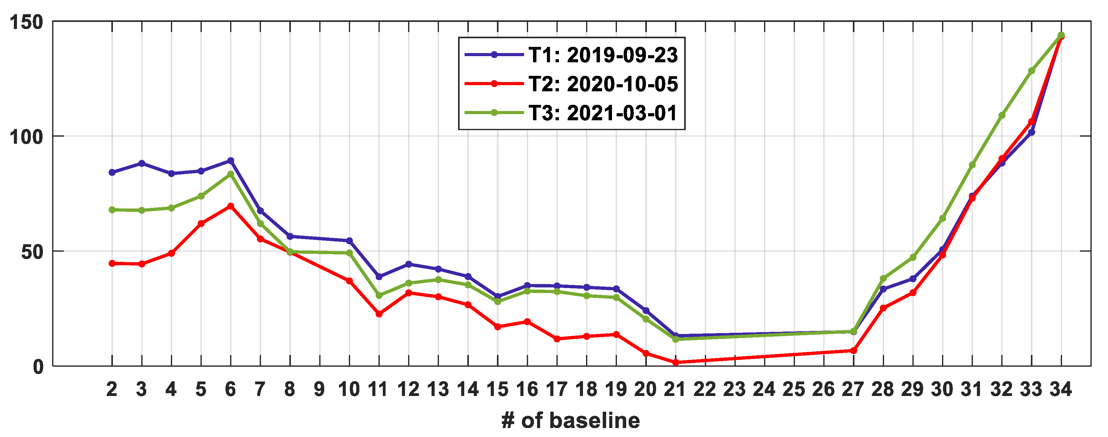 Applsci 11 10195 g010
