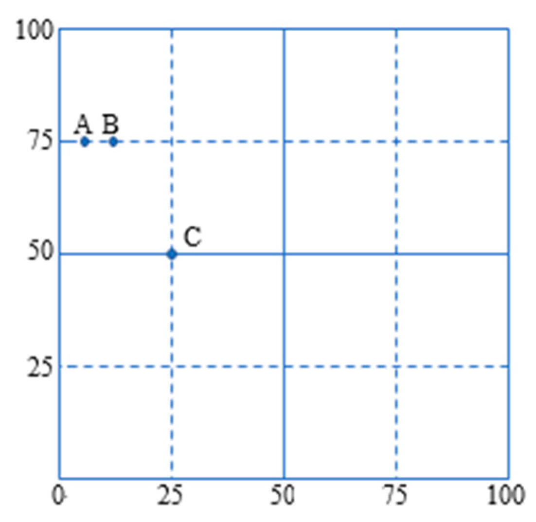 Applsci 11 10197 g001 550