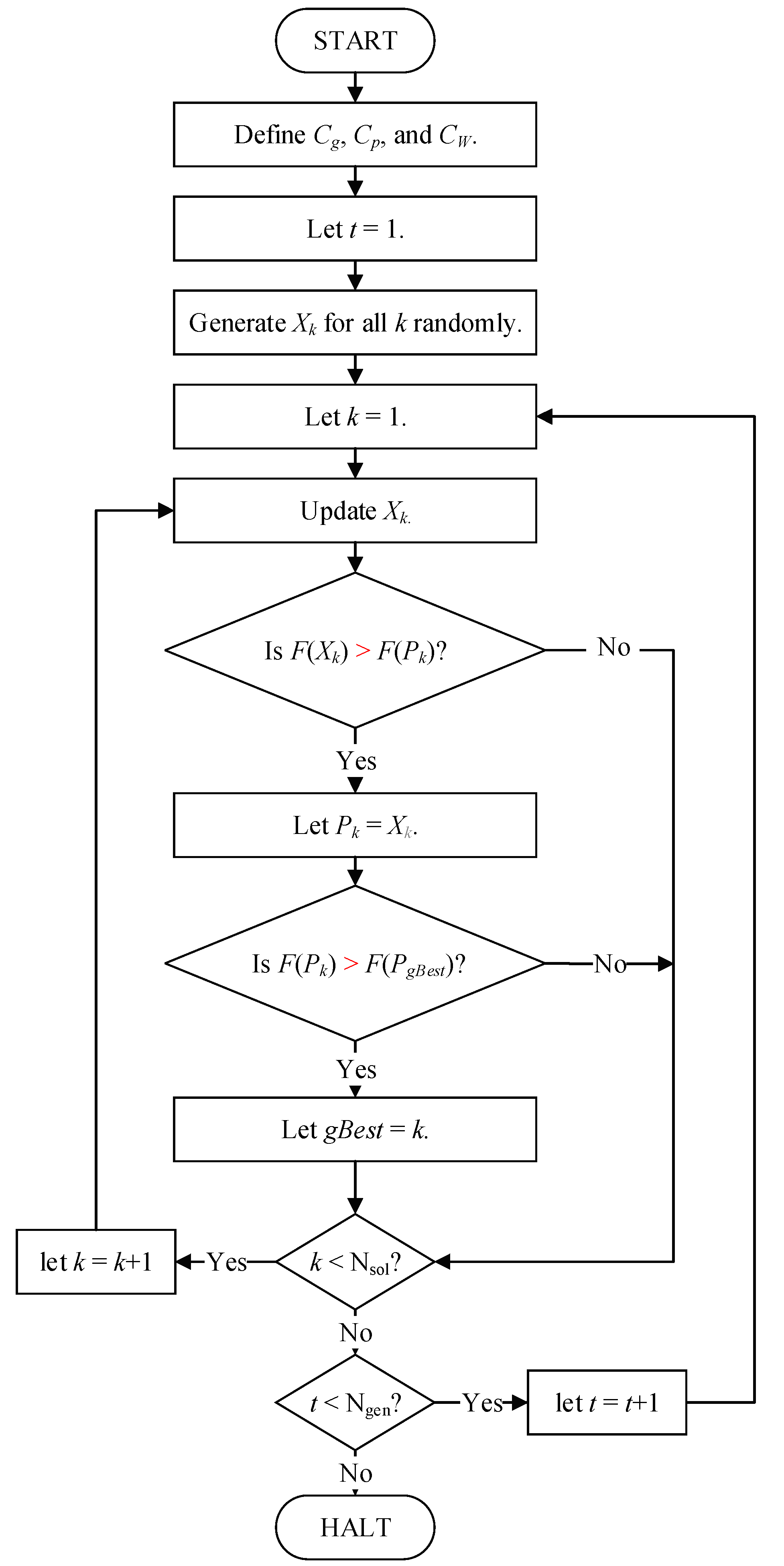 Applsci 11 10197 g002 550
