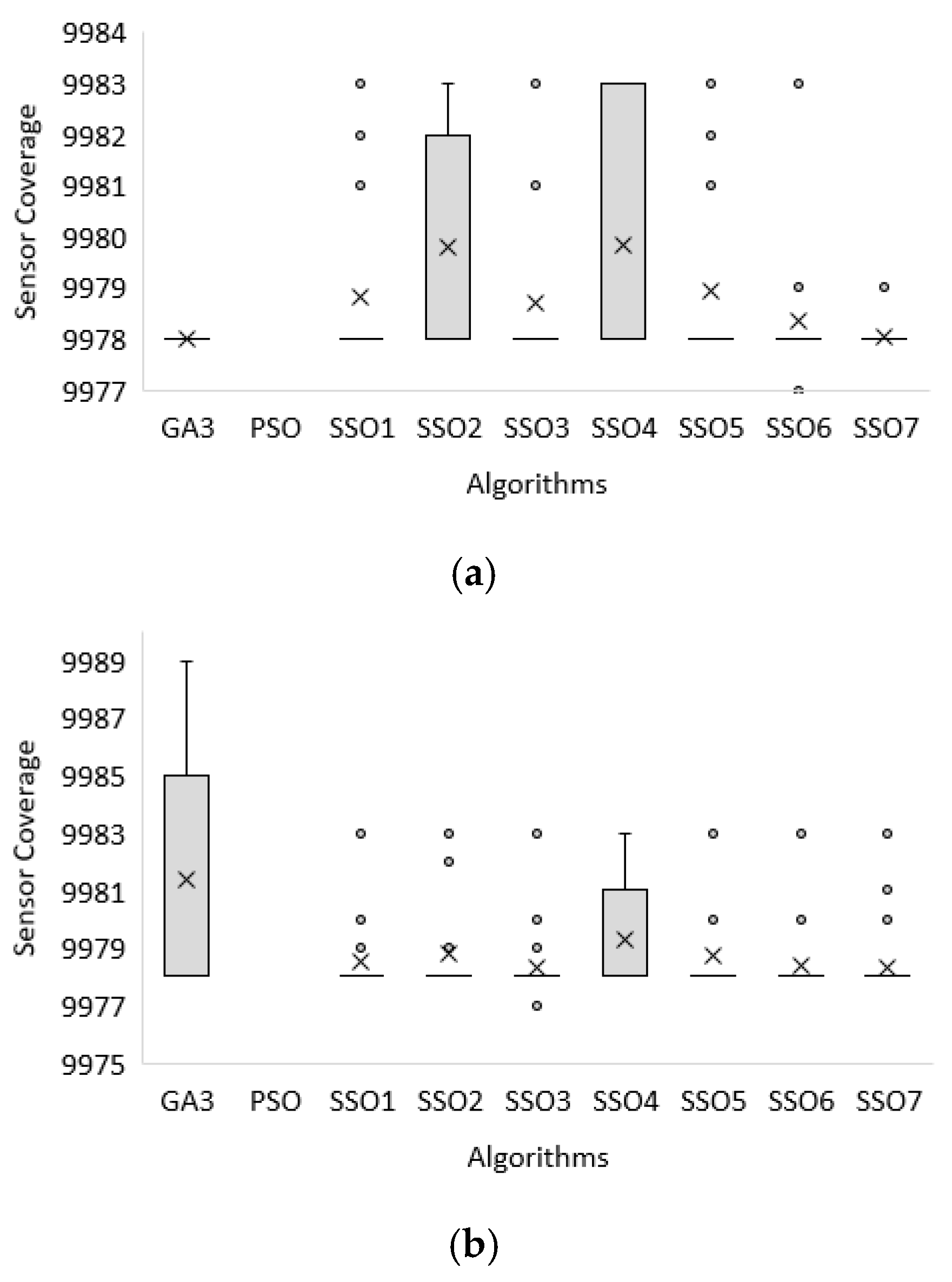 Applsci 11 10197 g003a 550