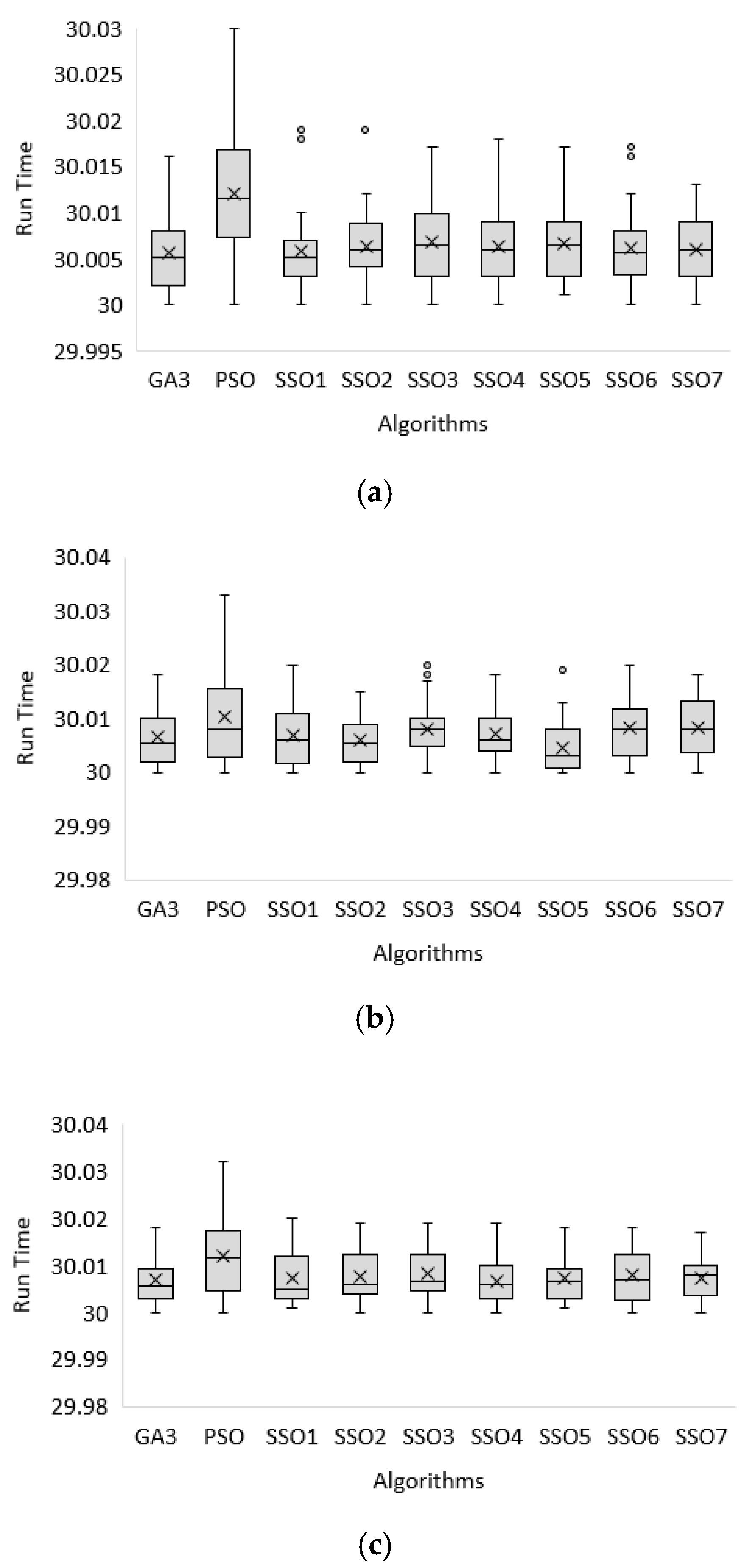 Applsci 11 10197 g004 550