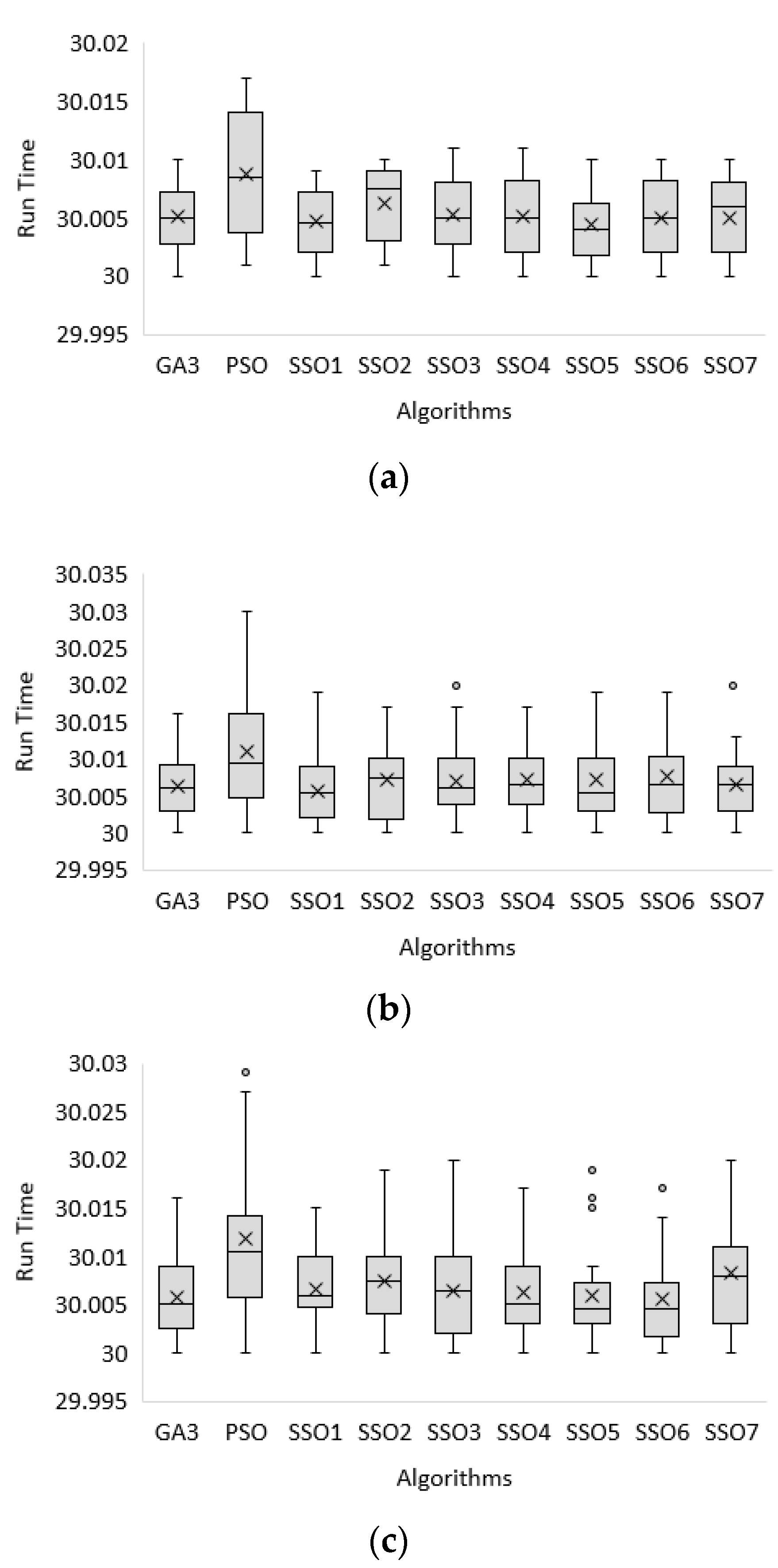Applsci 11 10197 g006 550