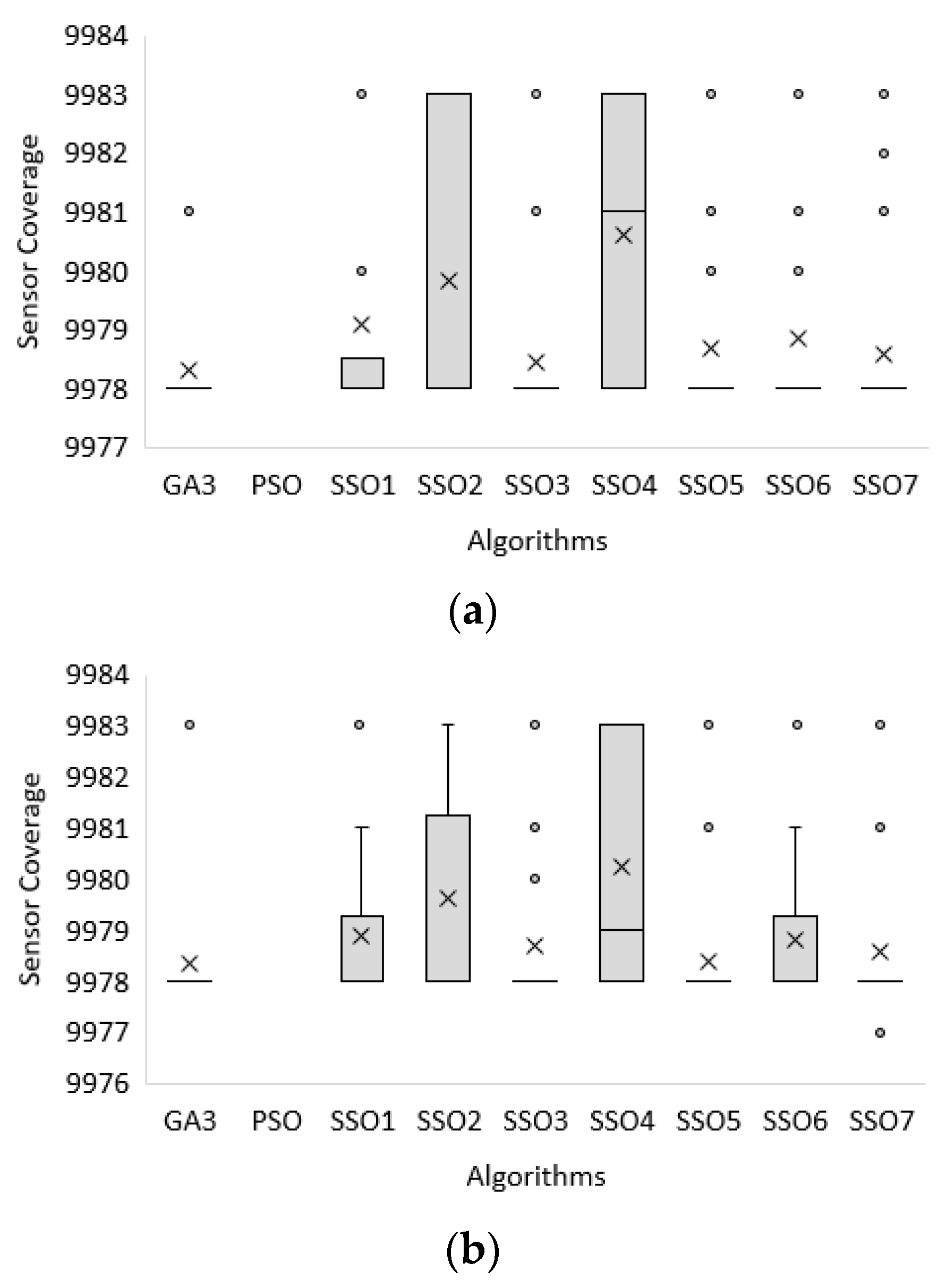 Applsci 11 10197 g007a 550