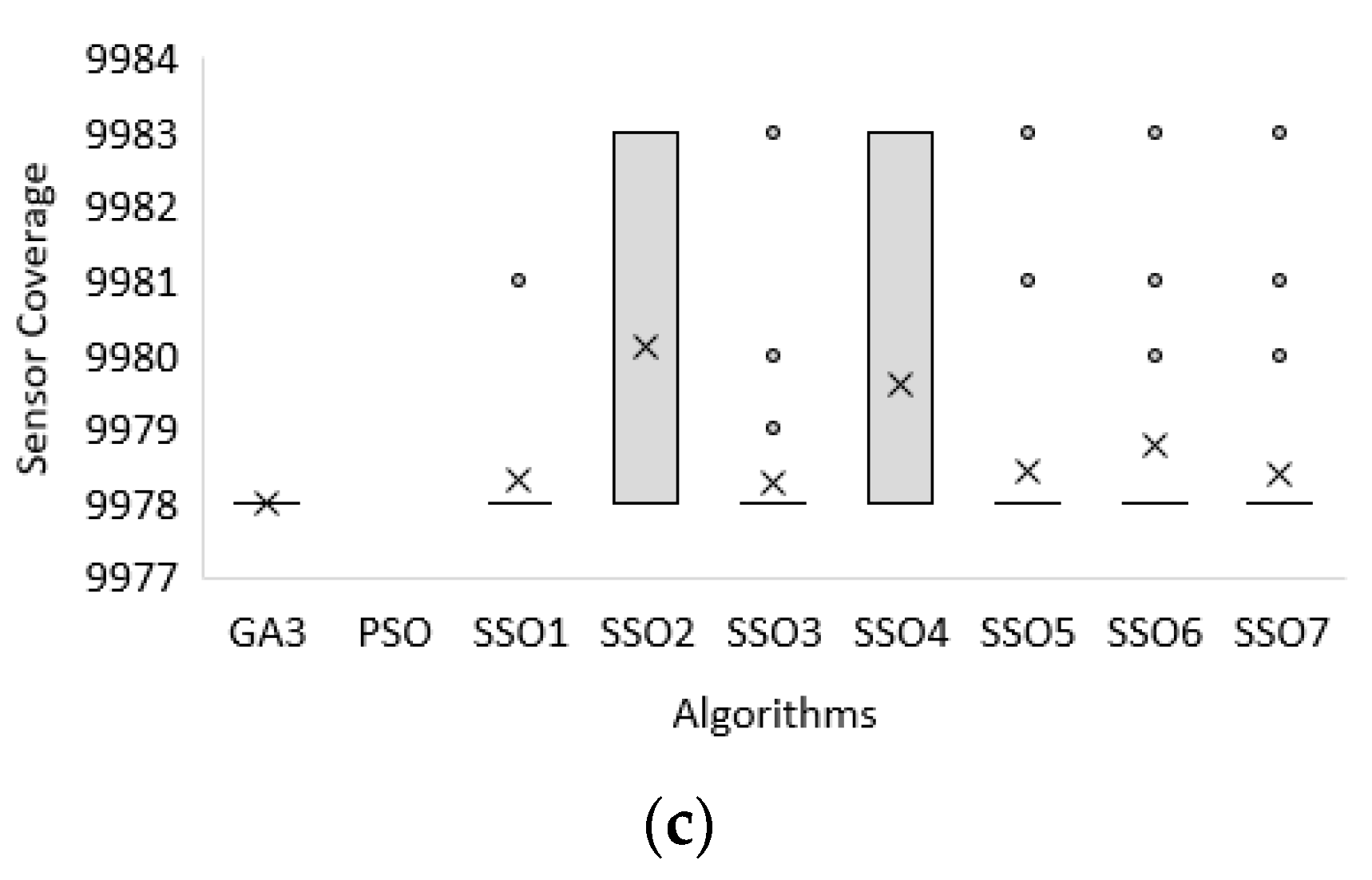 Applsci 11 10197 g007b 550