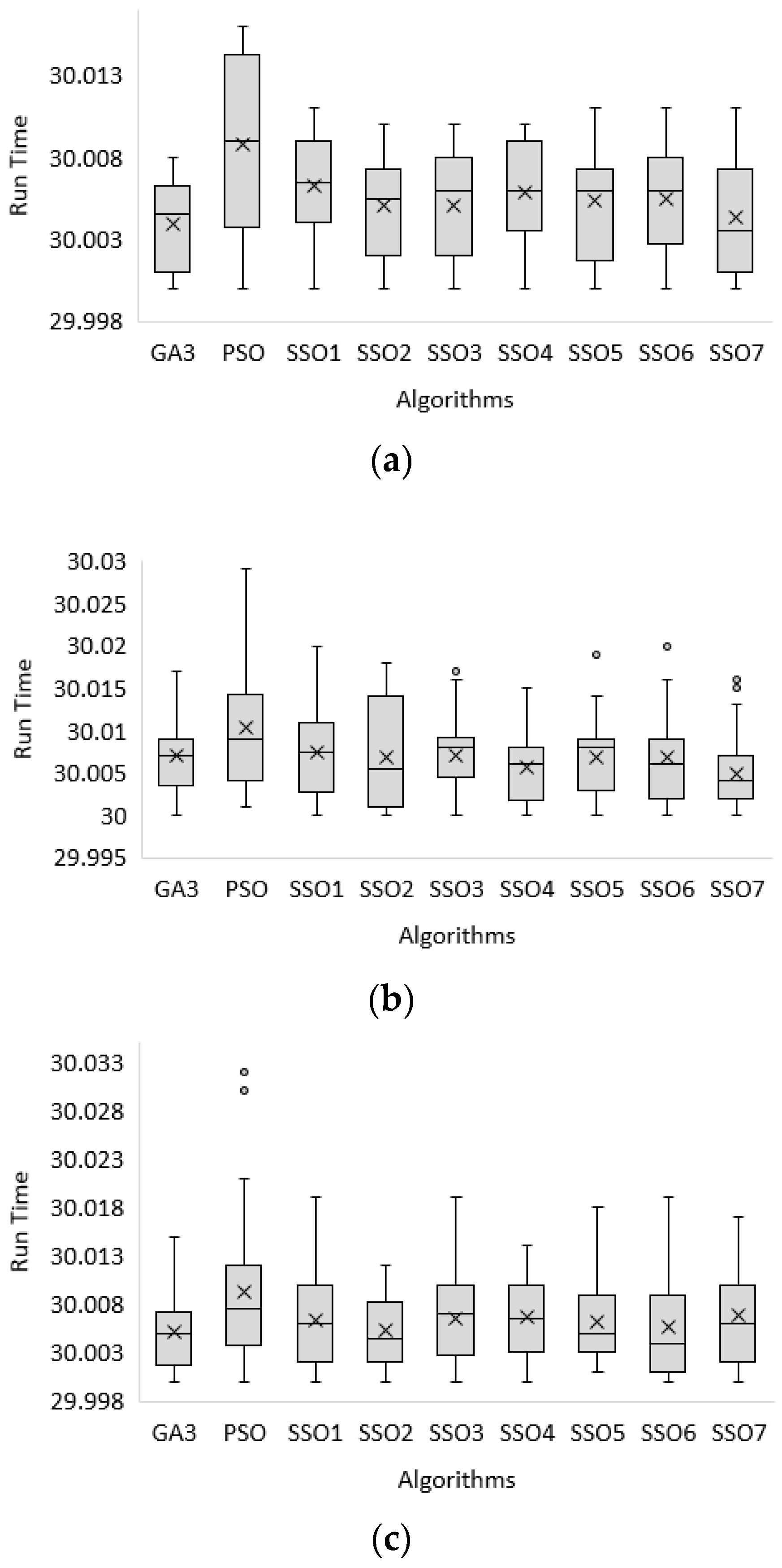 Applsci 11 10197 g008 550