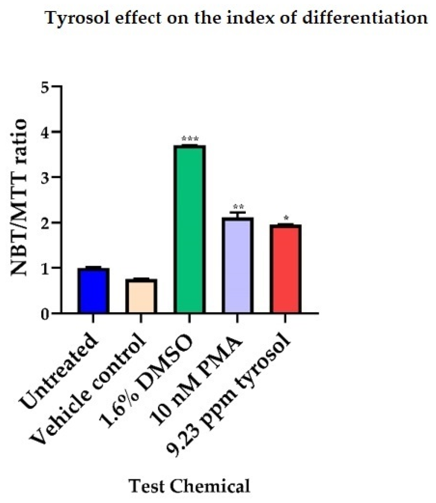 Applsci 11 10199 g002 Applsci 11 10199 g002