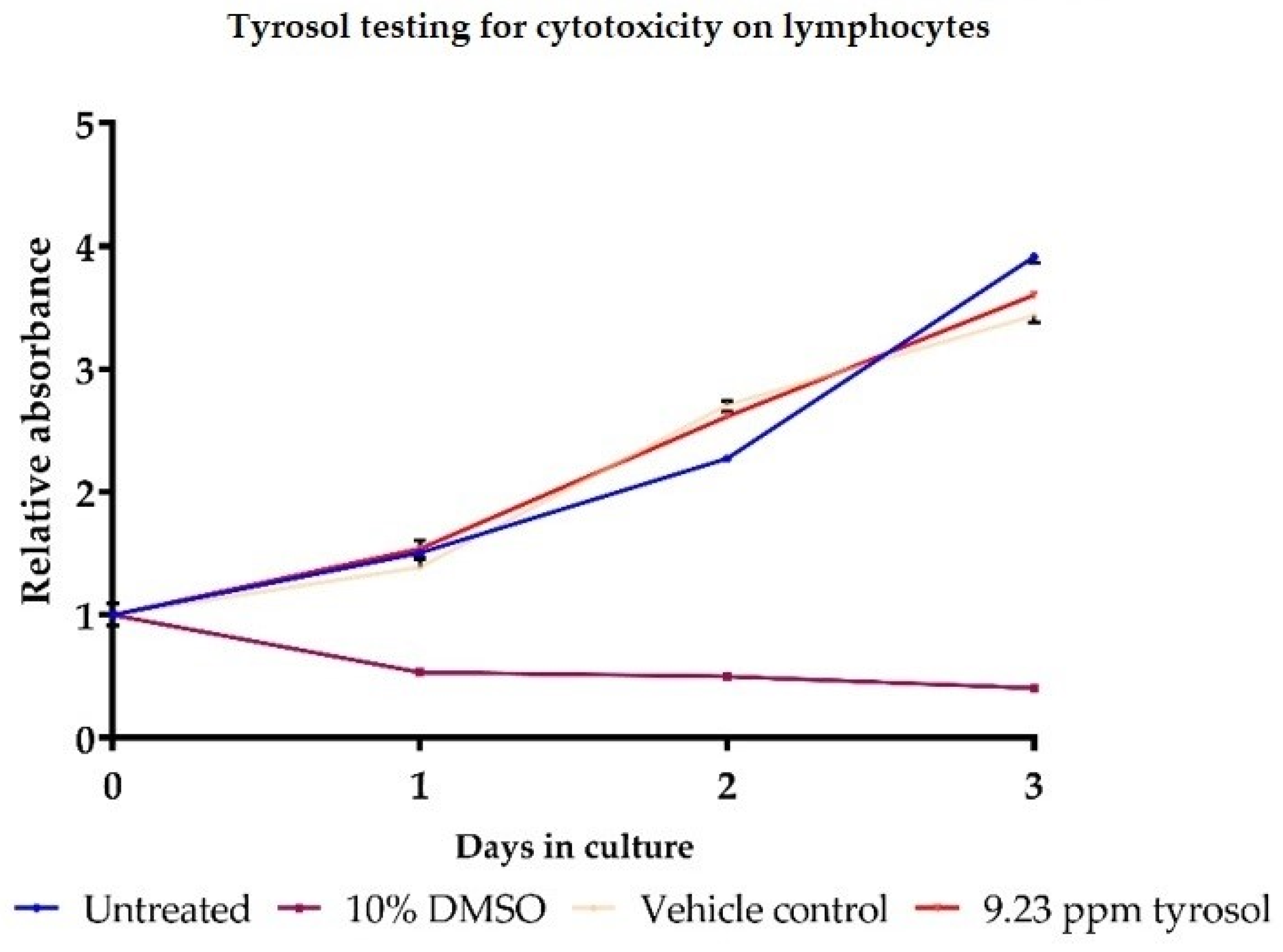 Applsci 11 10199 g003 Applsci 11 10199 g003