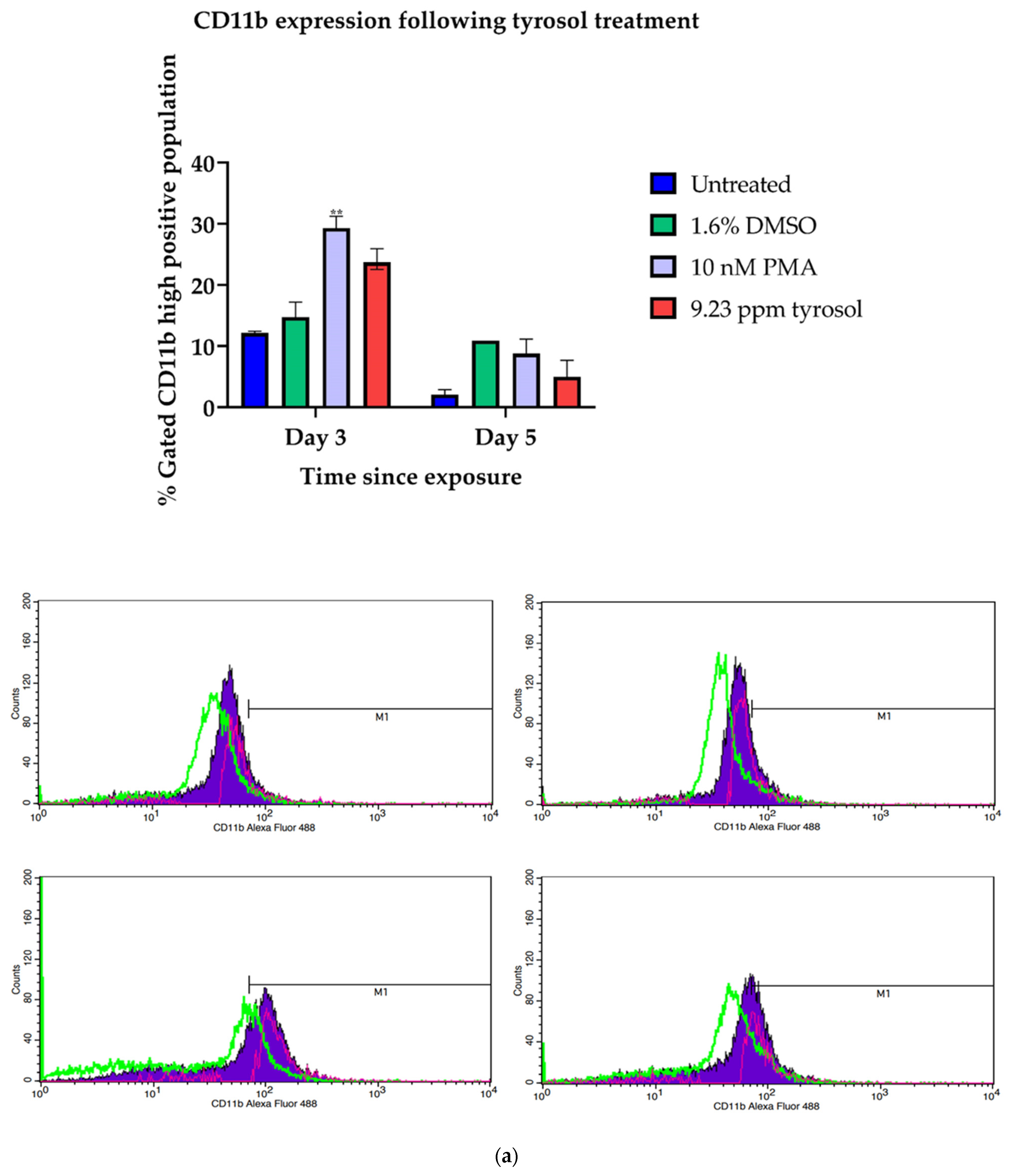 Applsci 11 10199 g005a Applsci 11 10199 g005a