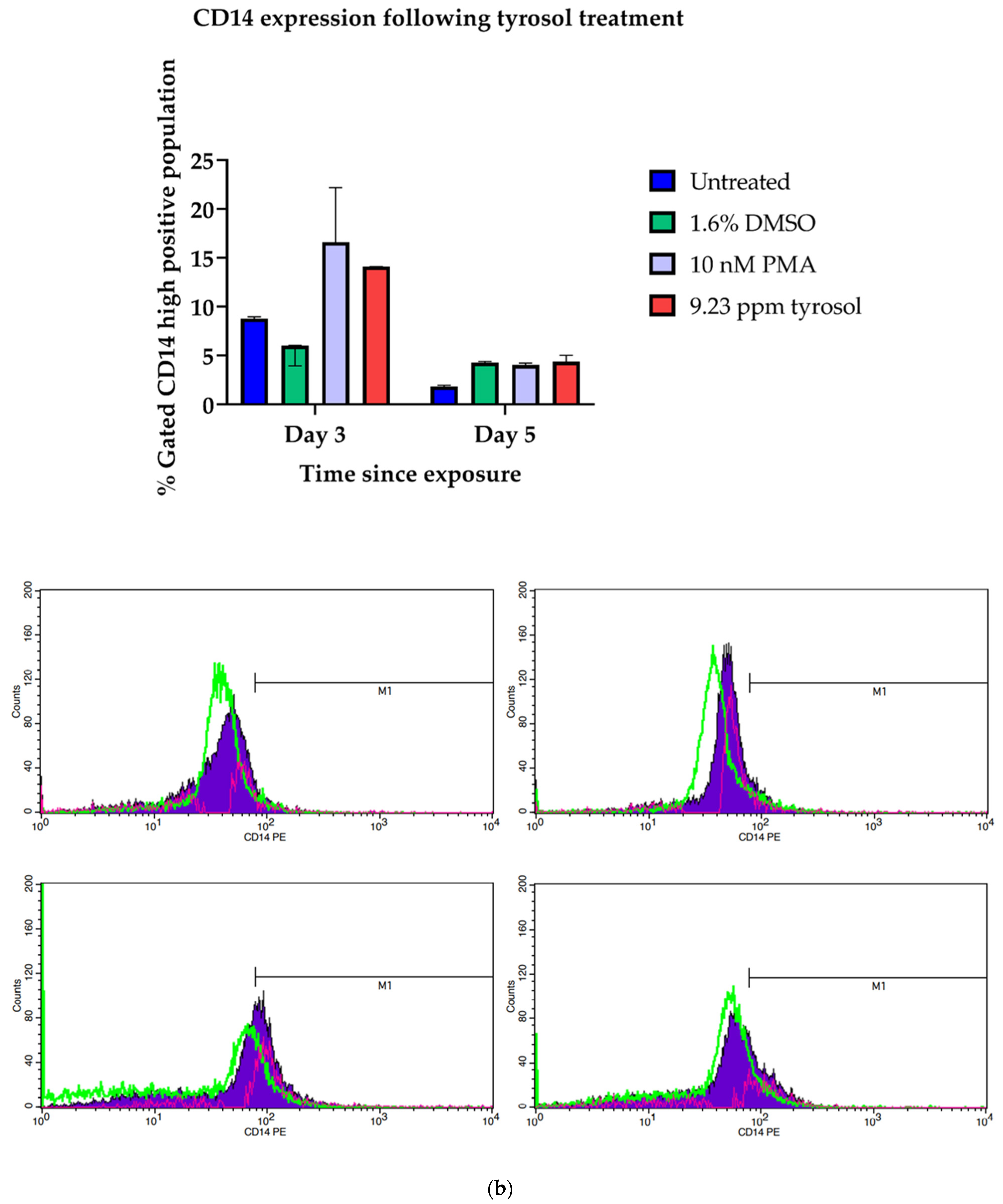 Applsci 11 10199 g005b Applsci 11 10199 g005b