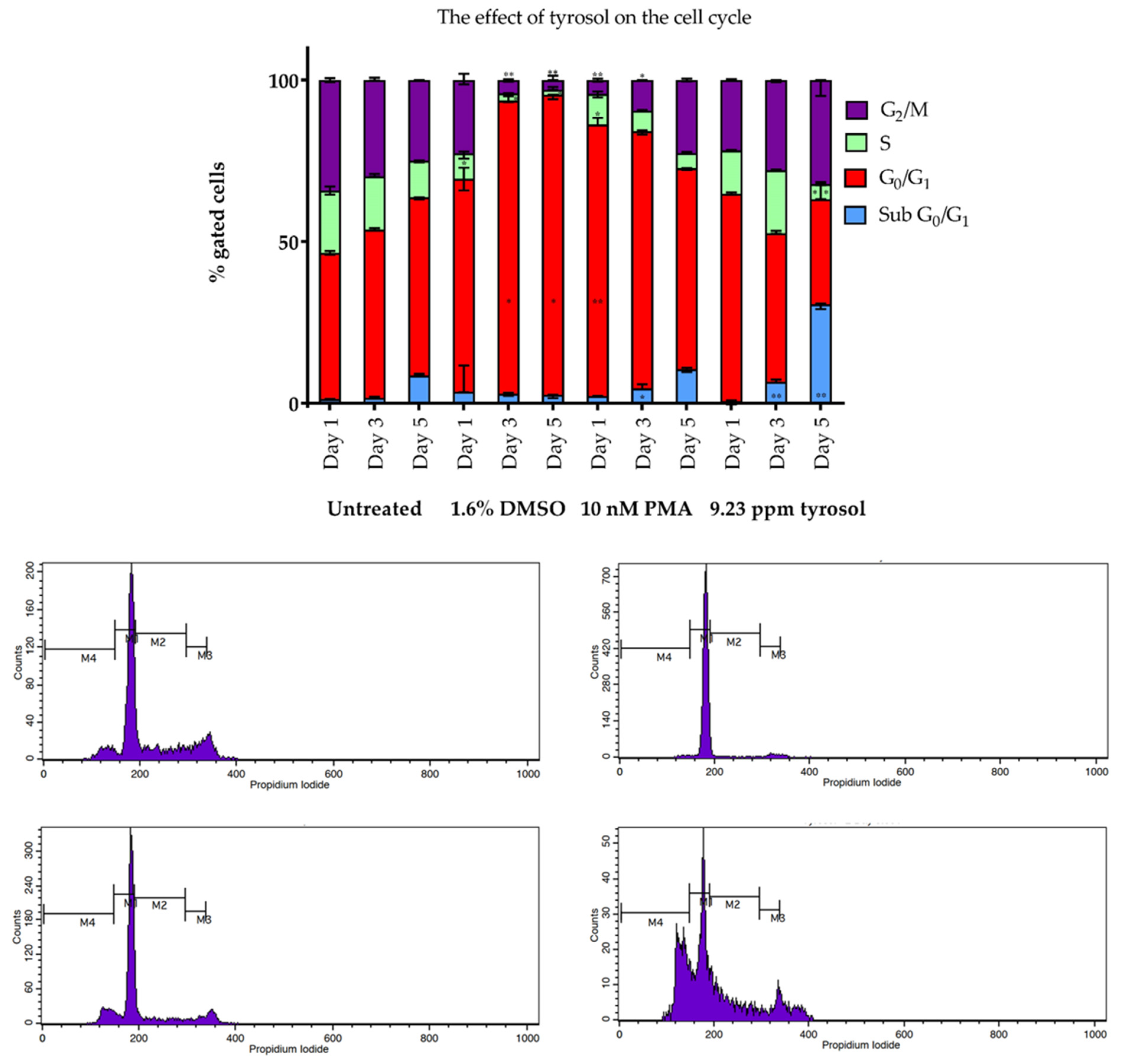 Applsci 11 10199 g006 Applsci 11 10199 g006
