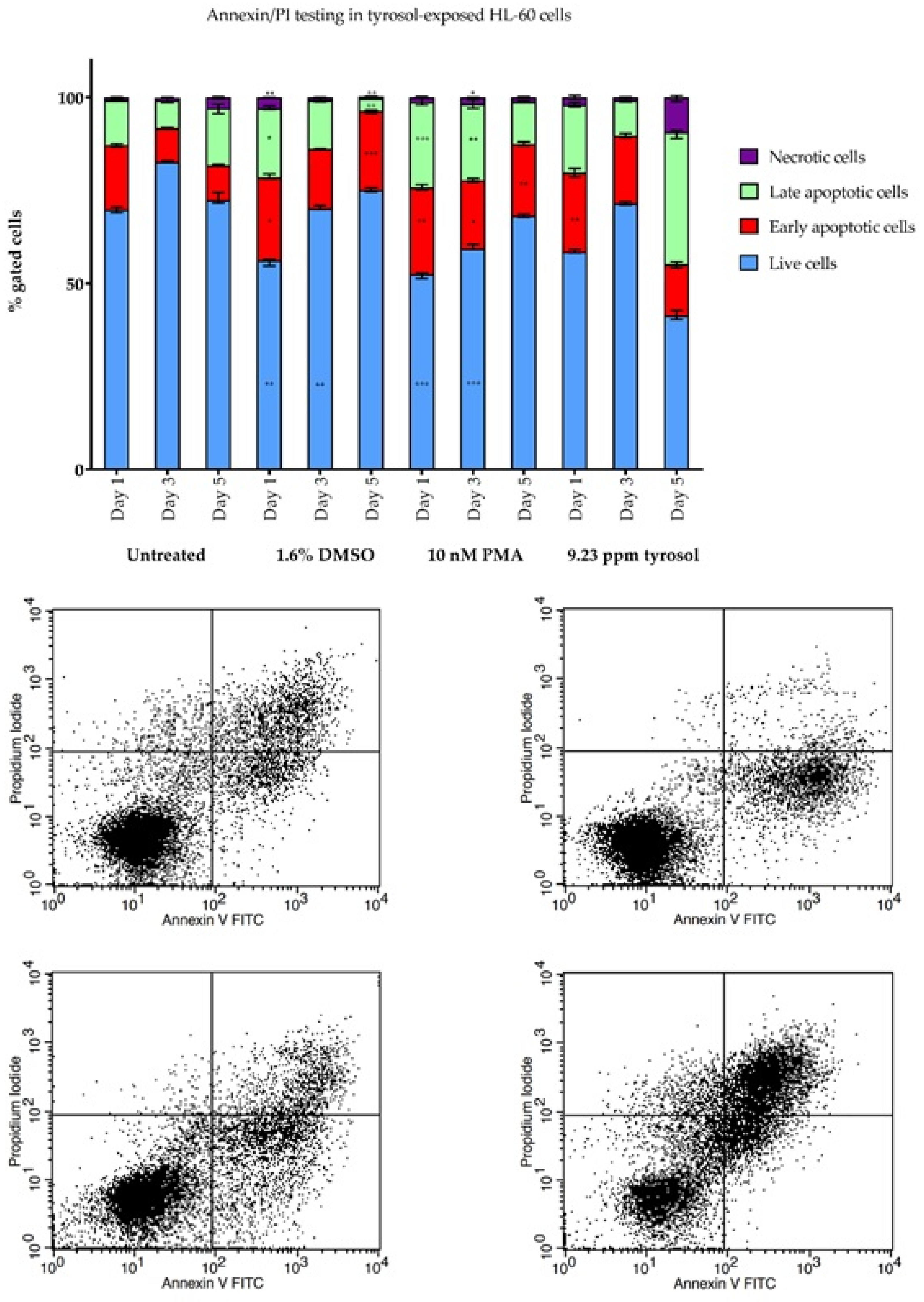 Applsci 11 10199 g007 Applsci 11 10199 g007