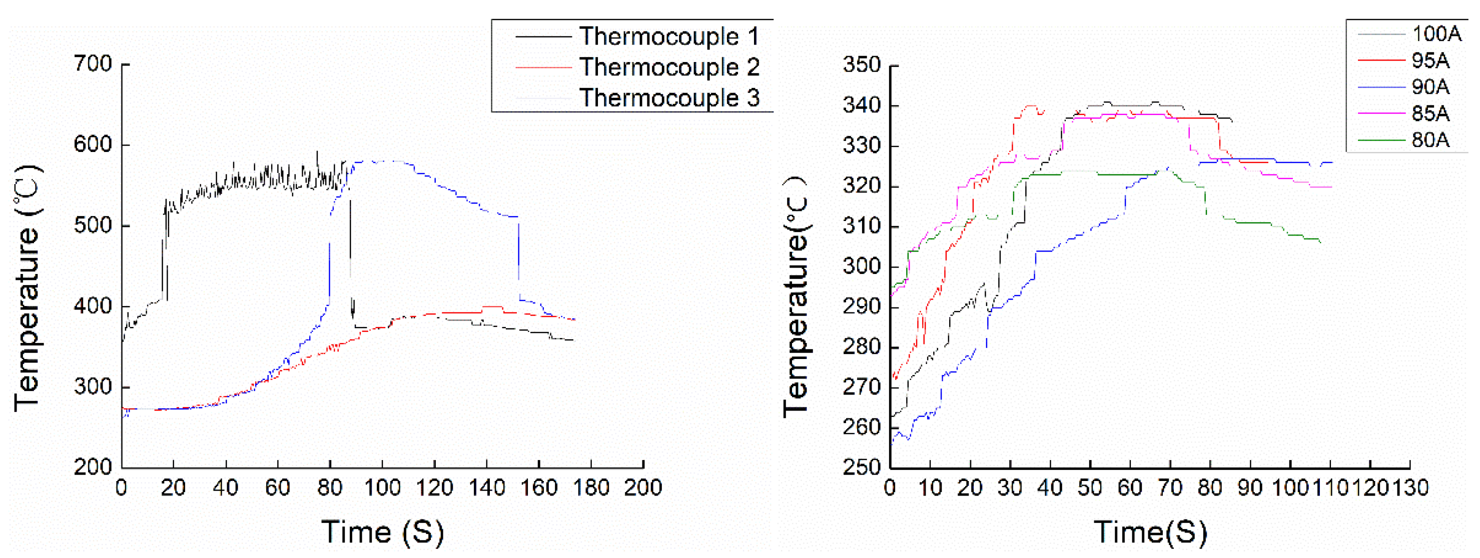 Applsci 11 10201 g005