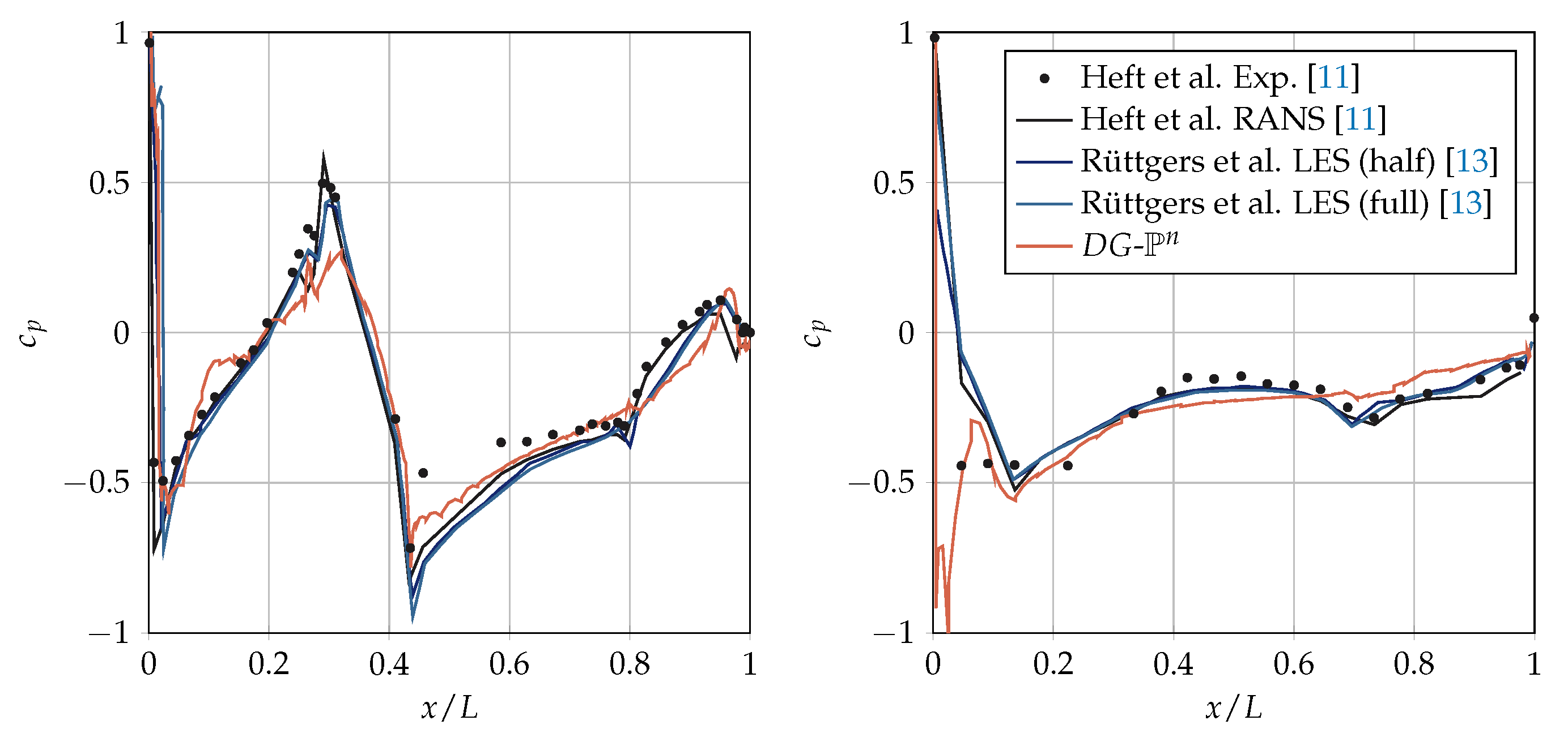 Applsci 11 10202 g009 550