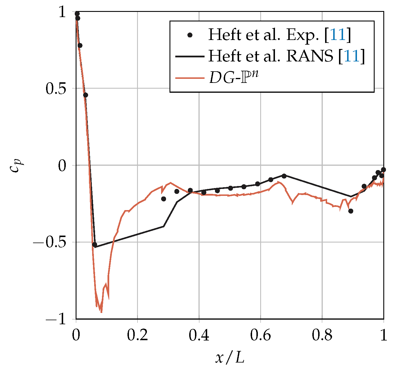 Applsci 11 10202 g010 550