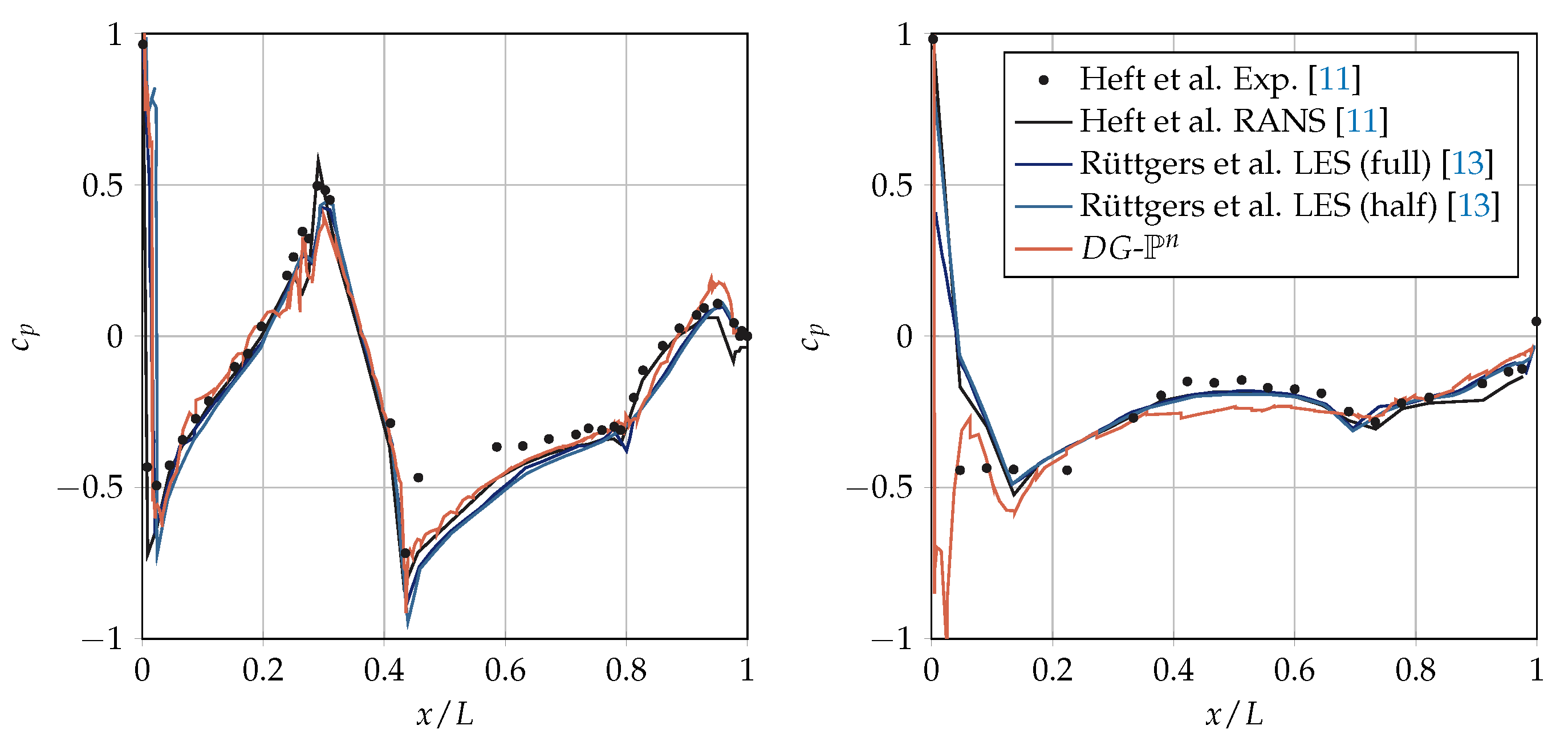 Applsci 11 10202 g011 550