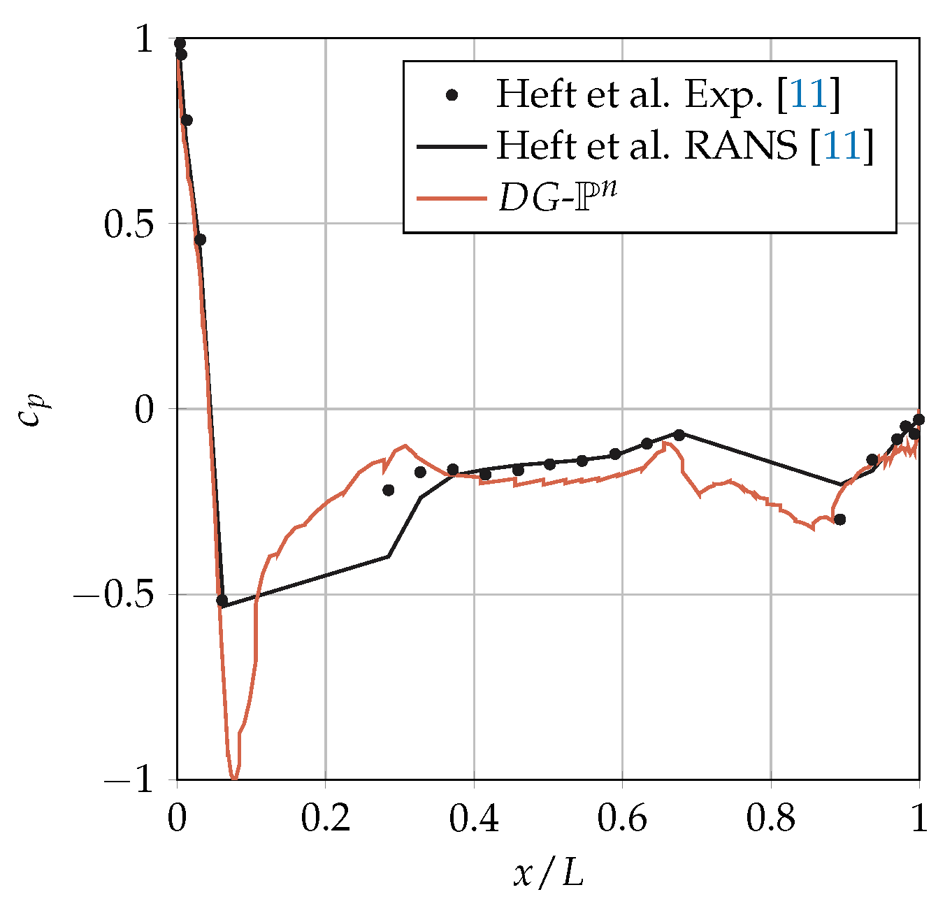 Applsci 11 10202 g012 550
