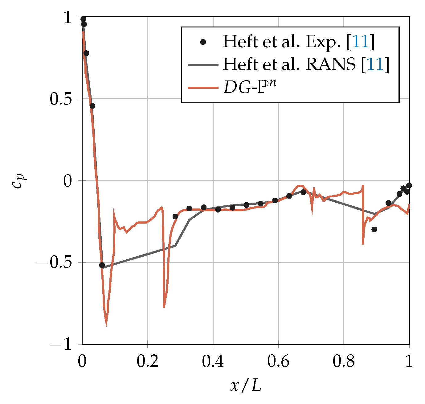 Applsci 11 10202 g015 550