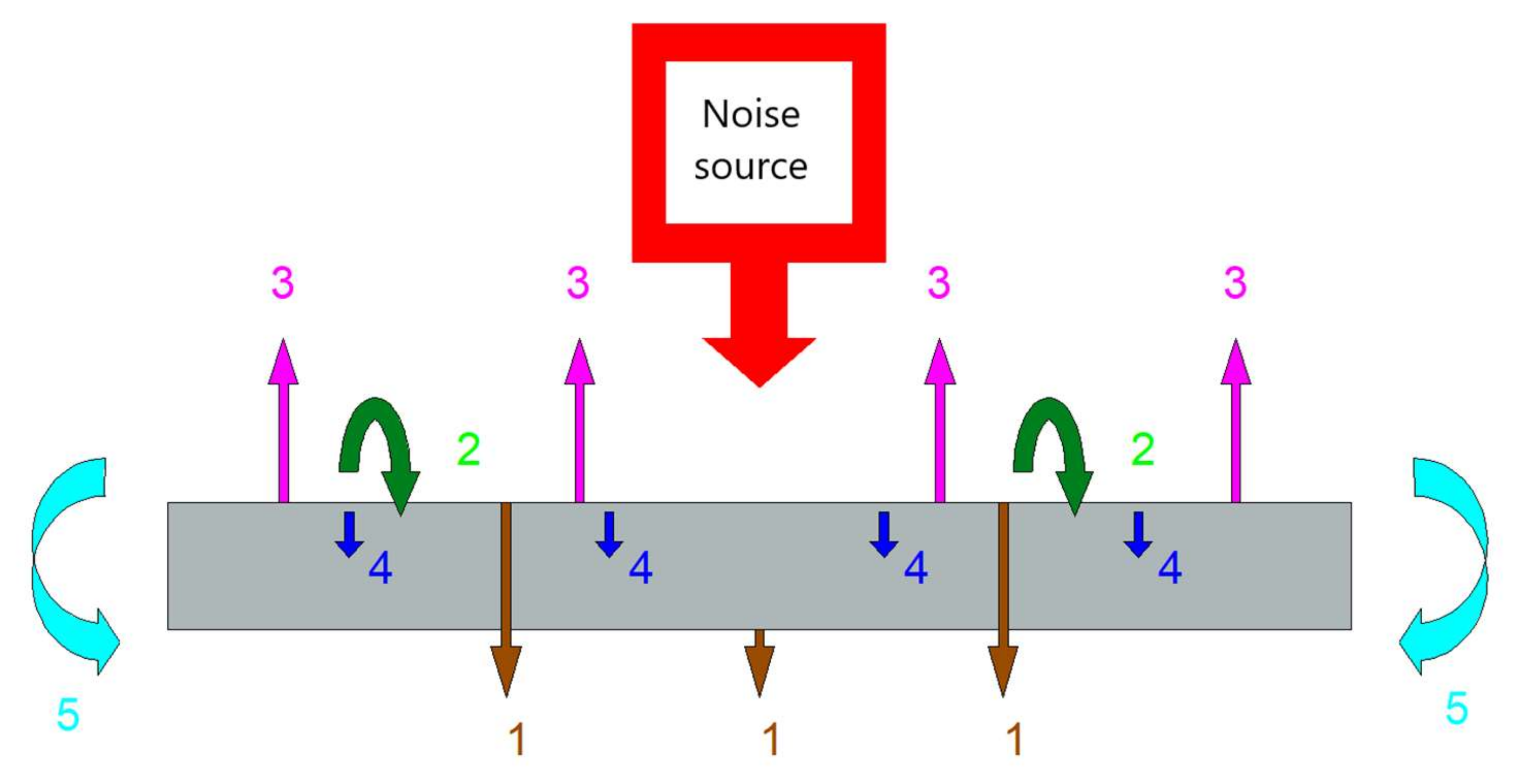 Applsci 11 10206 g001 550