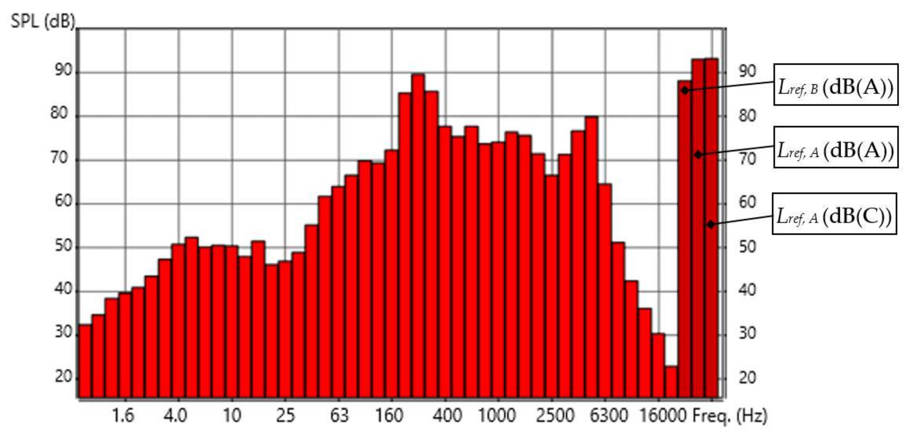 Applsci 11 10206 g008 550