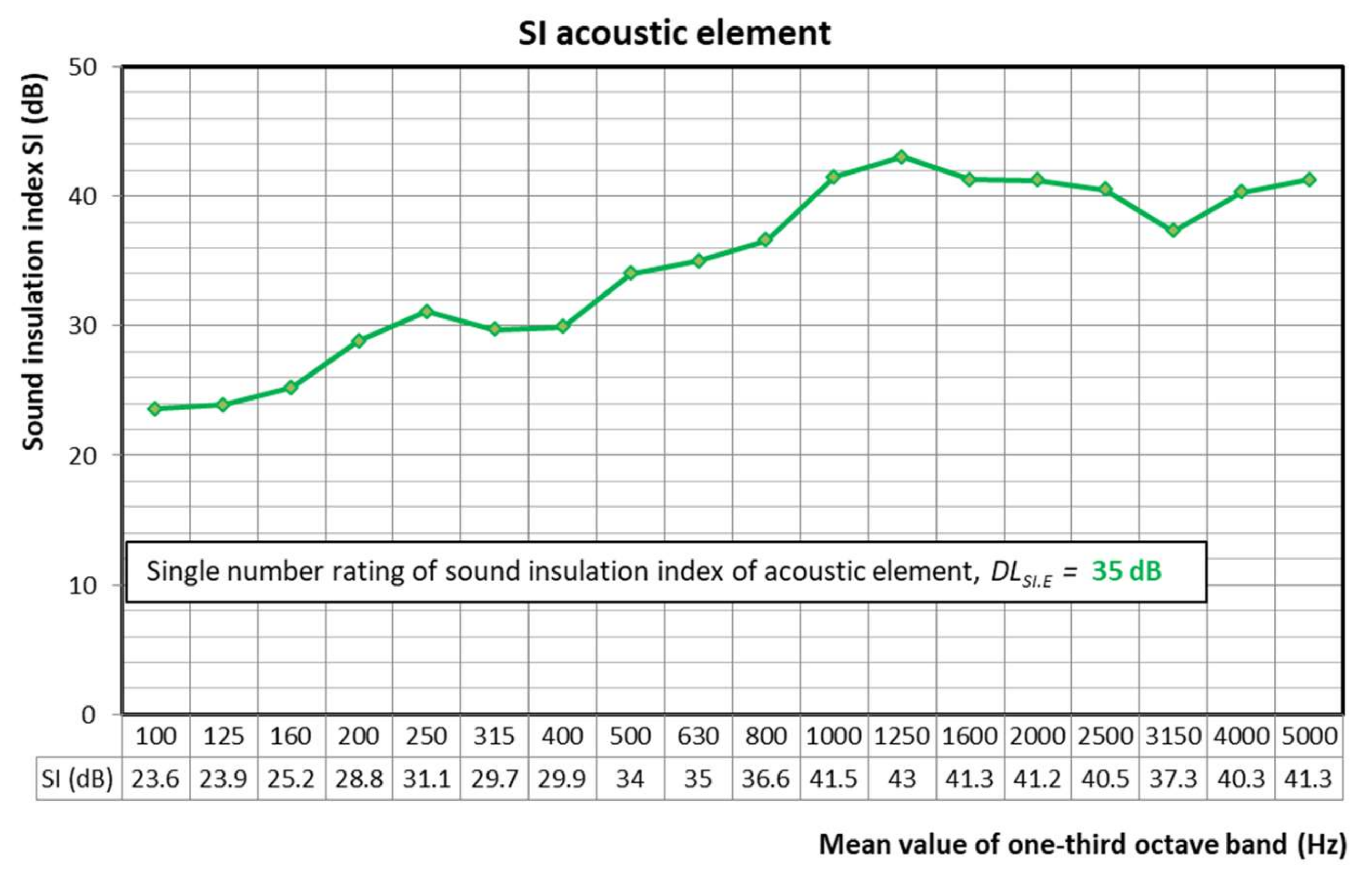 Applsci 11 10206 g014 550