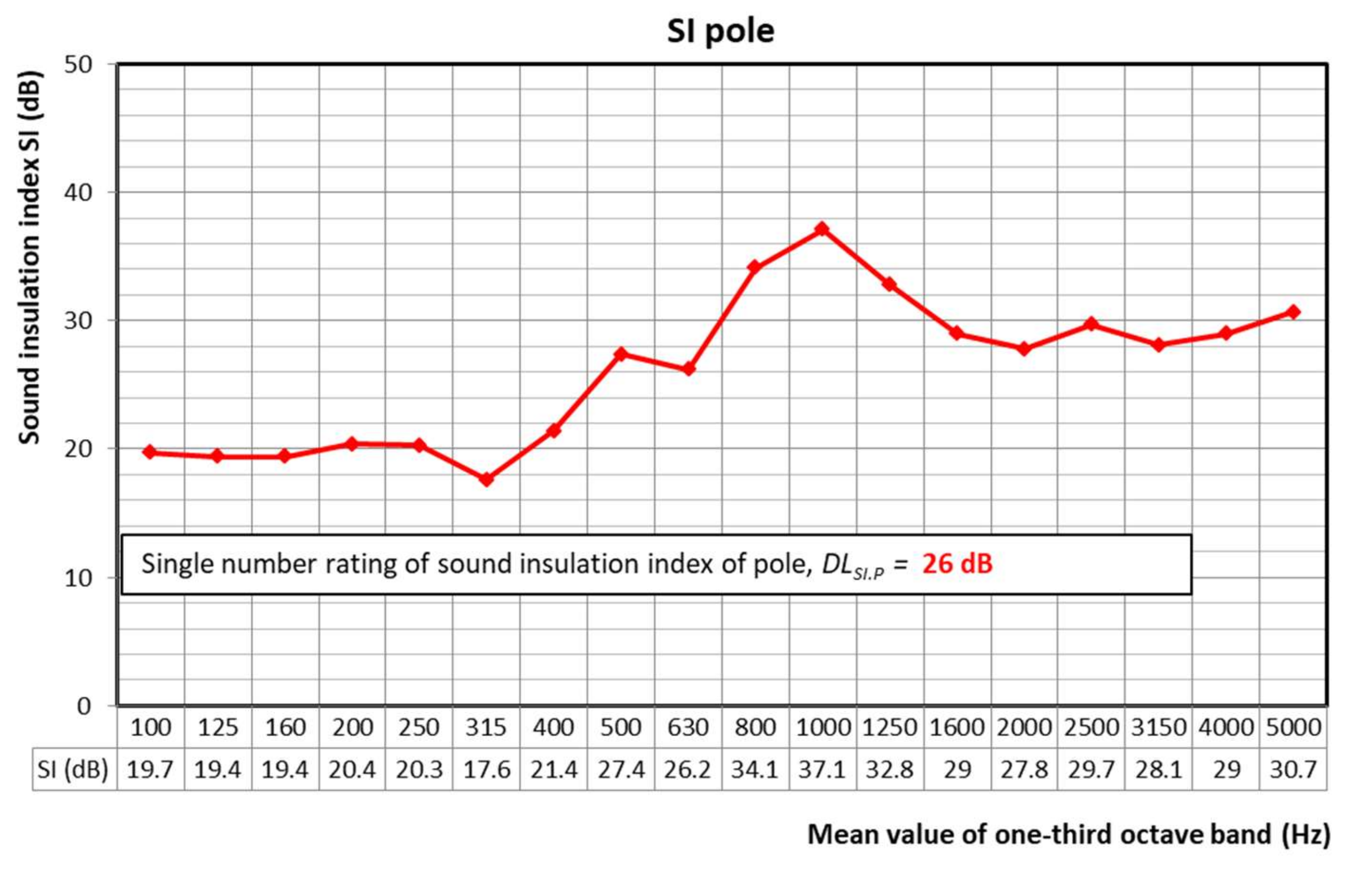Applsci 11 10206 g015 550