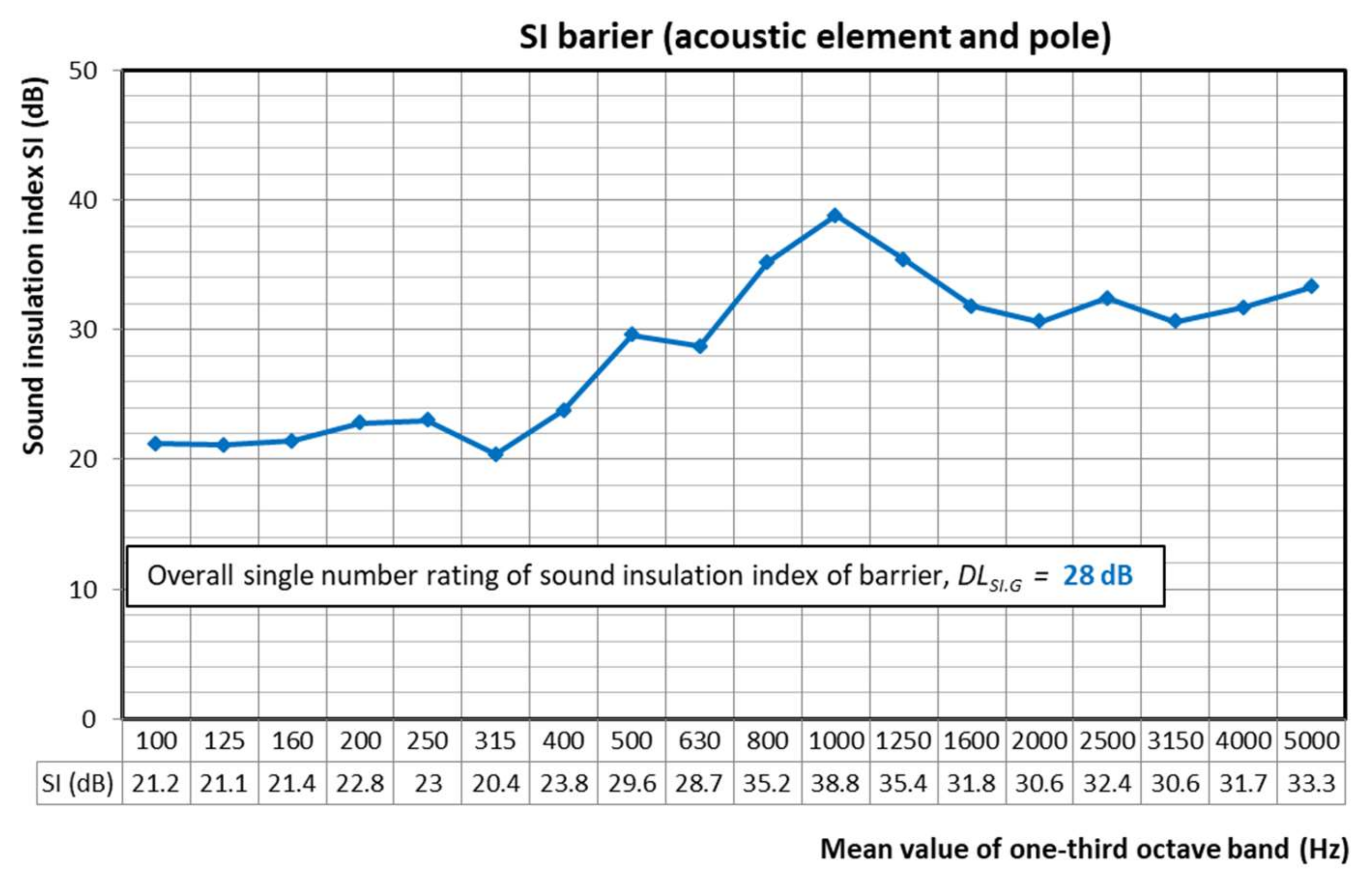 Applsci 11 10206 g016 550