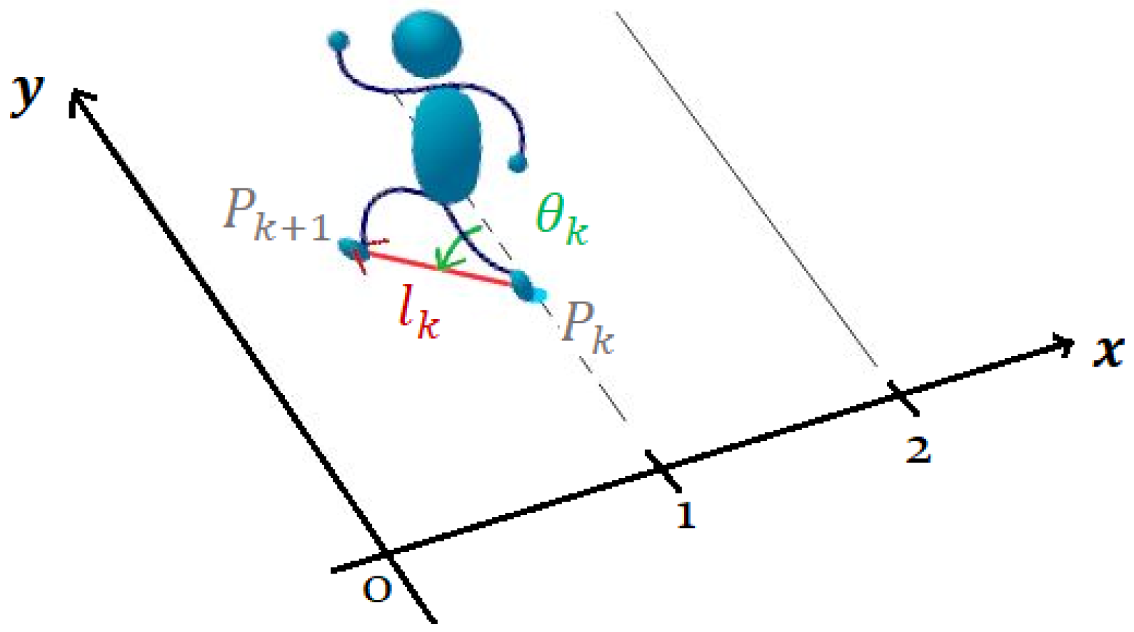 Applsci 11 10207 g003 550