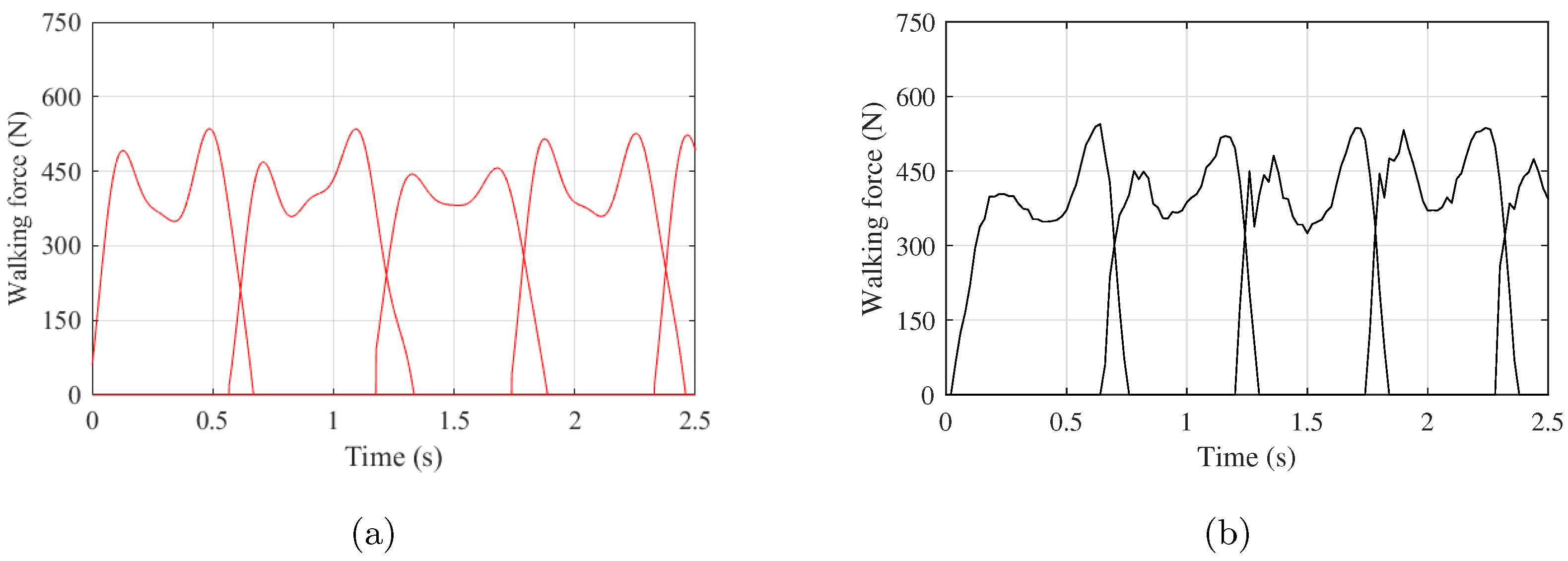 Applsci 11 10207 g004 550