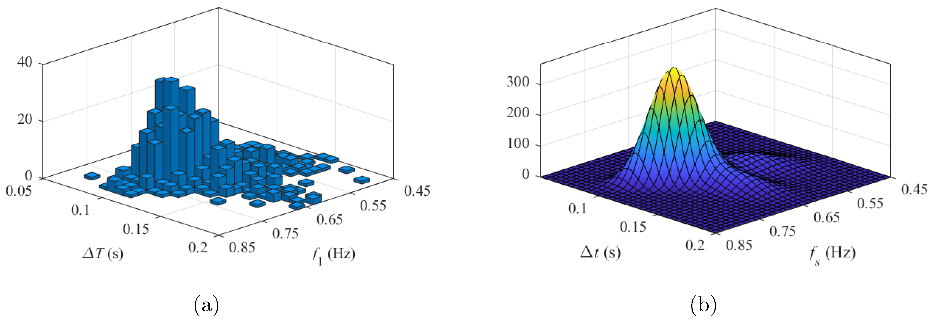 Applsci 11 10207 g006 550
