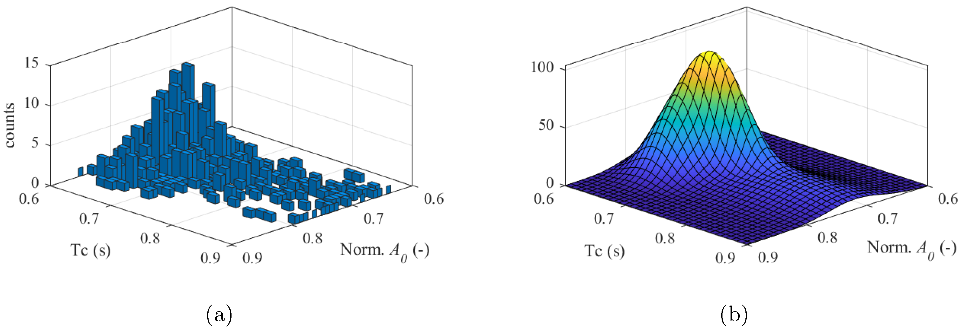 Applsci 11 10207 g008 550