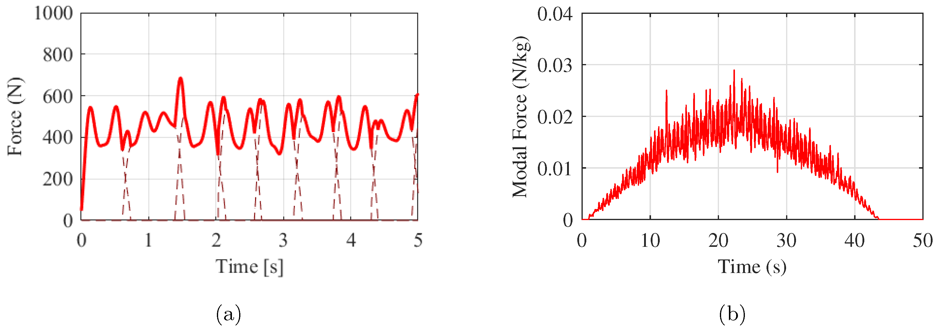 Applsci 11 10207 g010 550