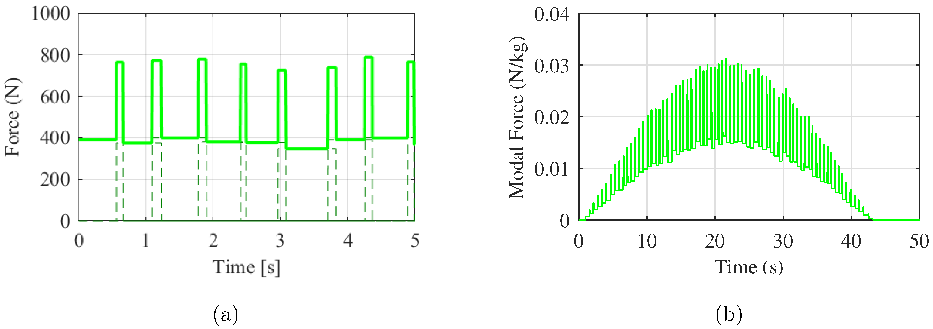 Applsci 11 10207 g011 550