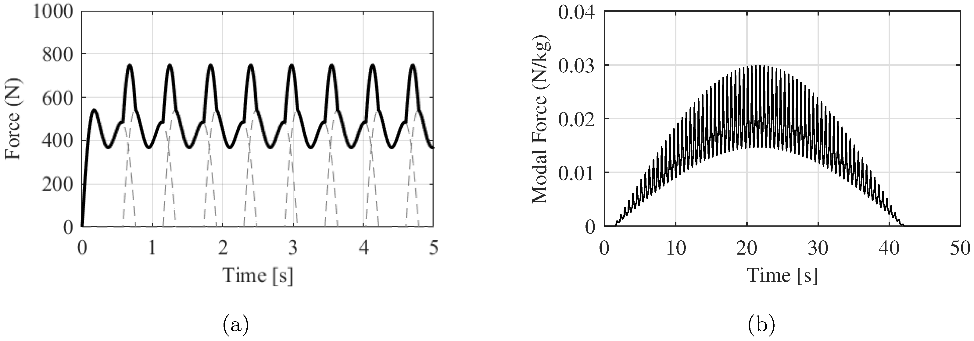 Applsci 11 10207 g012 550