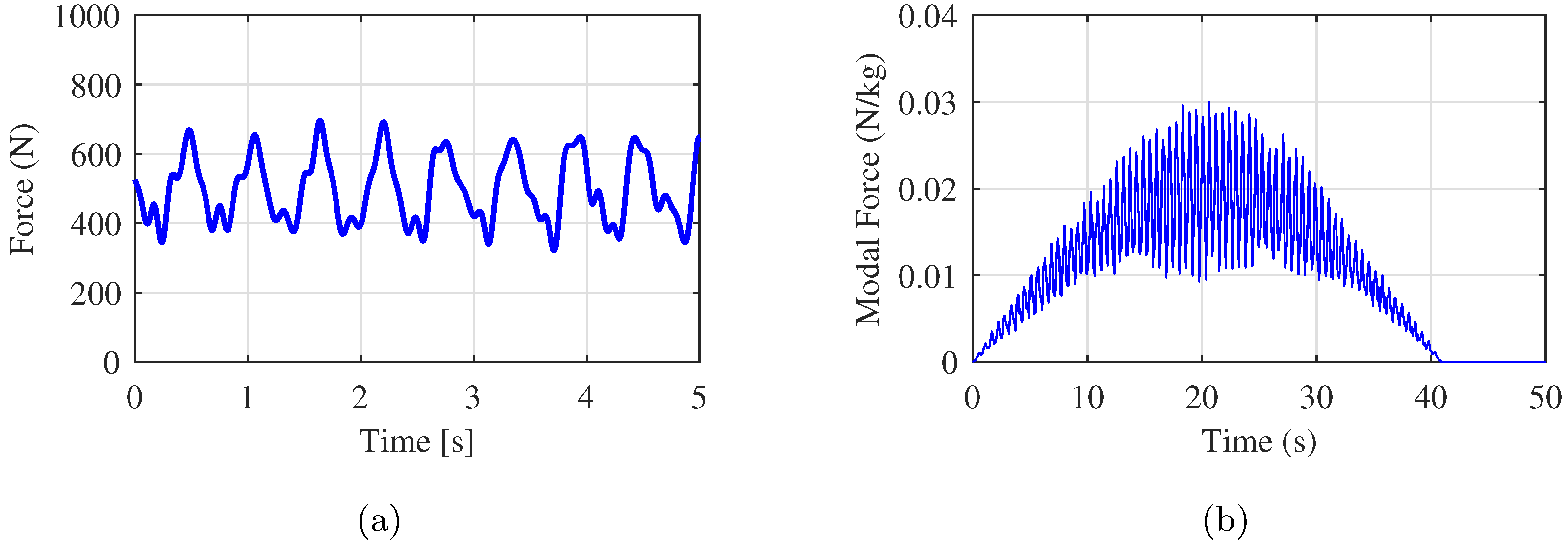 Applsci 11 10207 g013 550