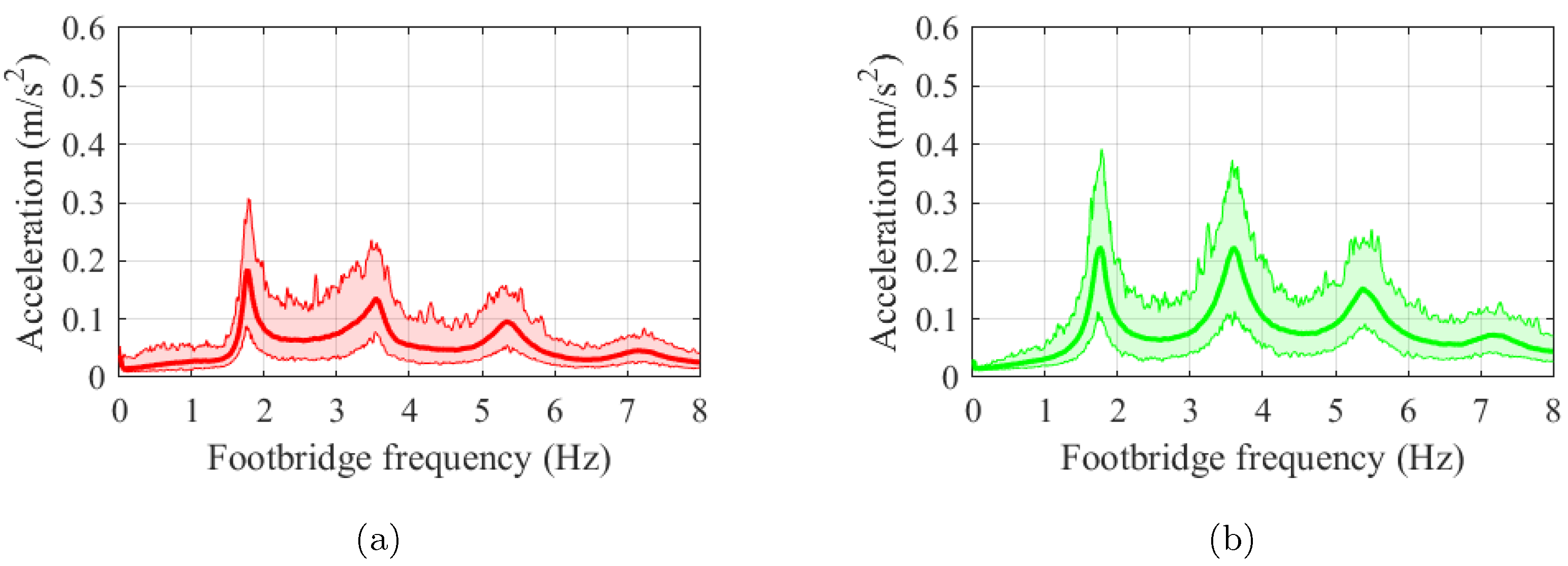 Applsci 11 10207 g015 550