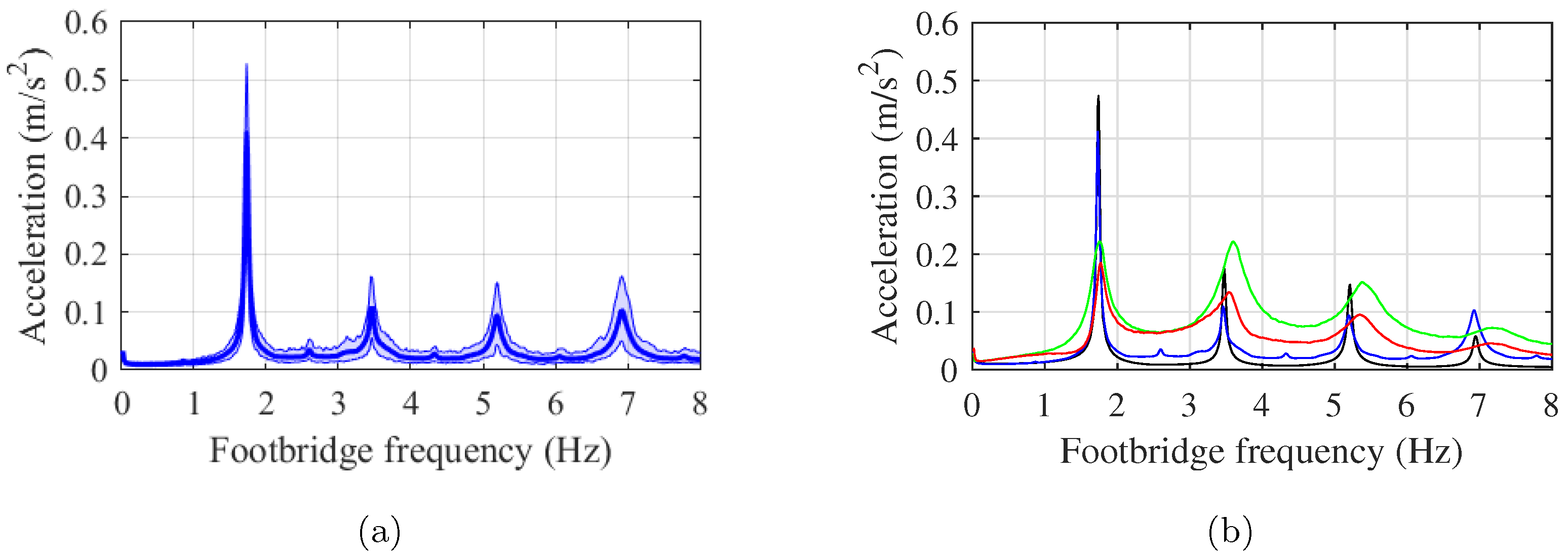 Applsci 11 10207 g016 550