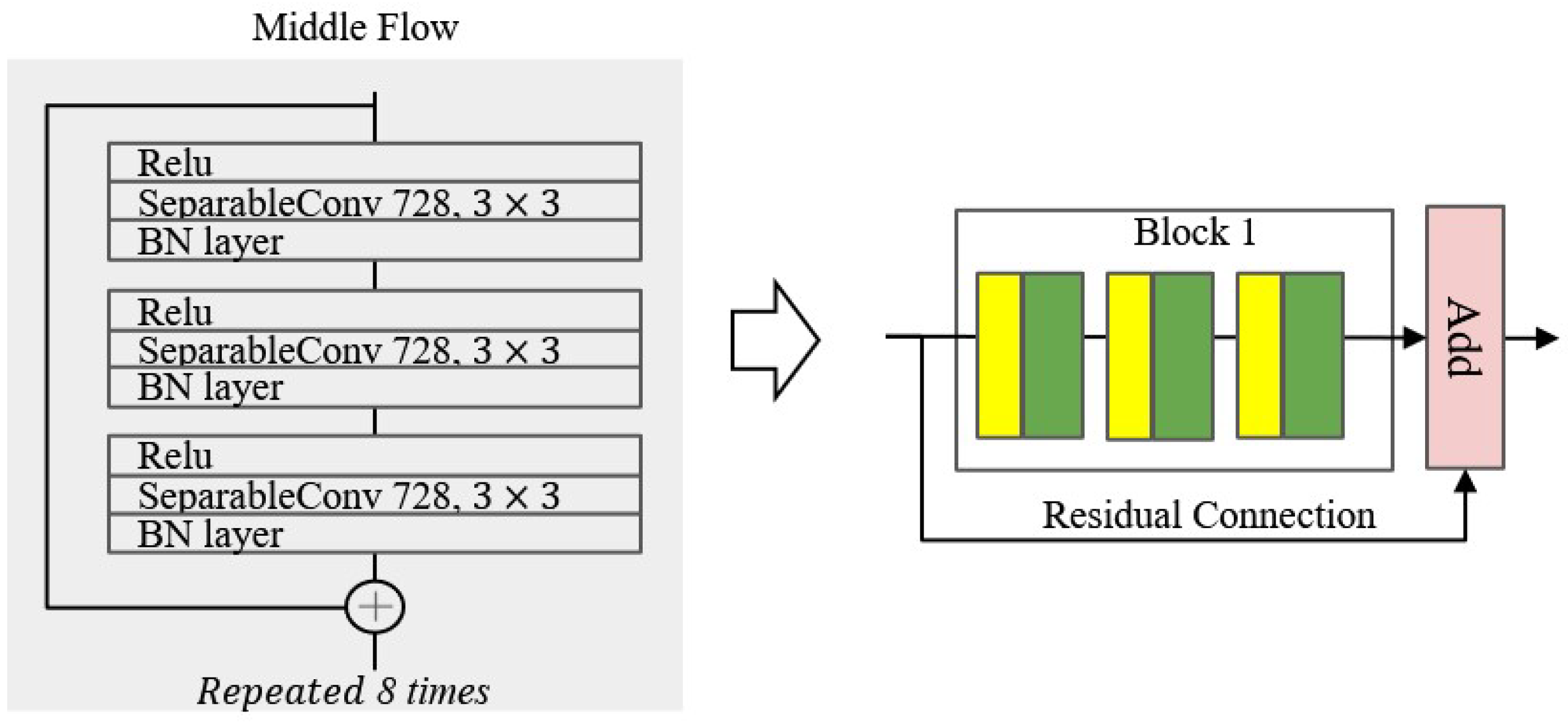 Applsci 11 10208 g002 550