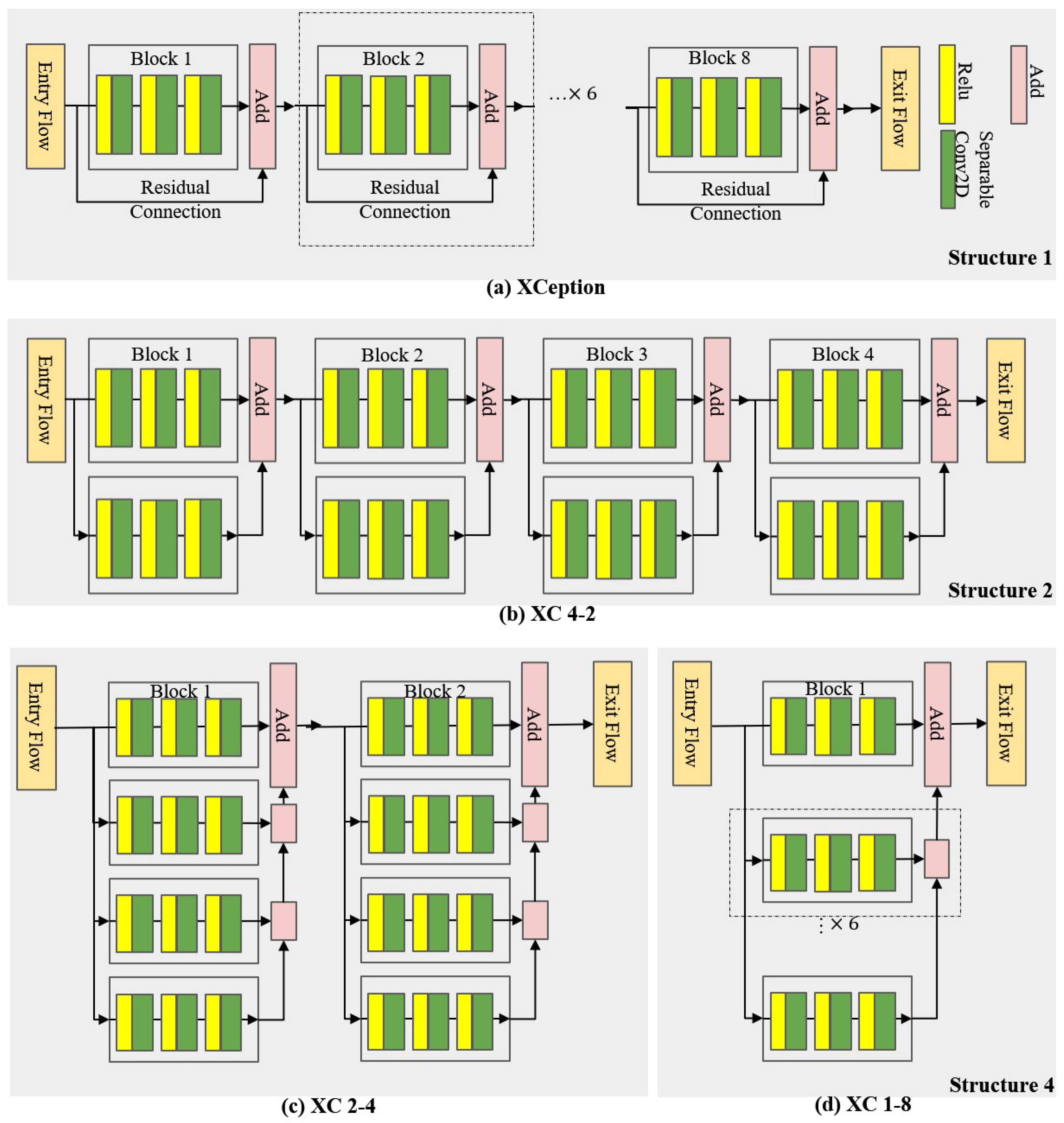 Applsci 11 10208 g003 550
