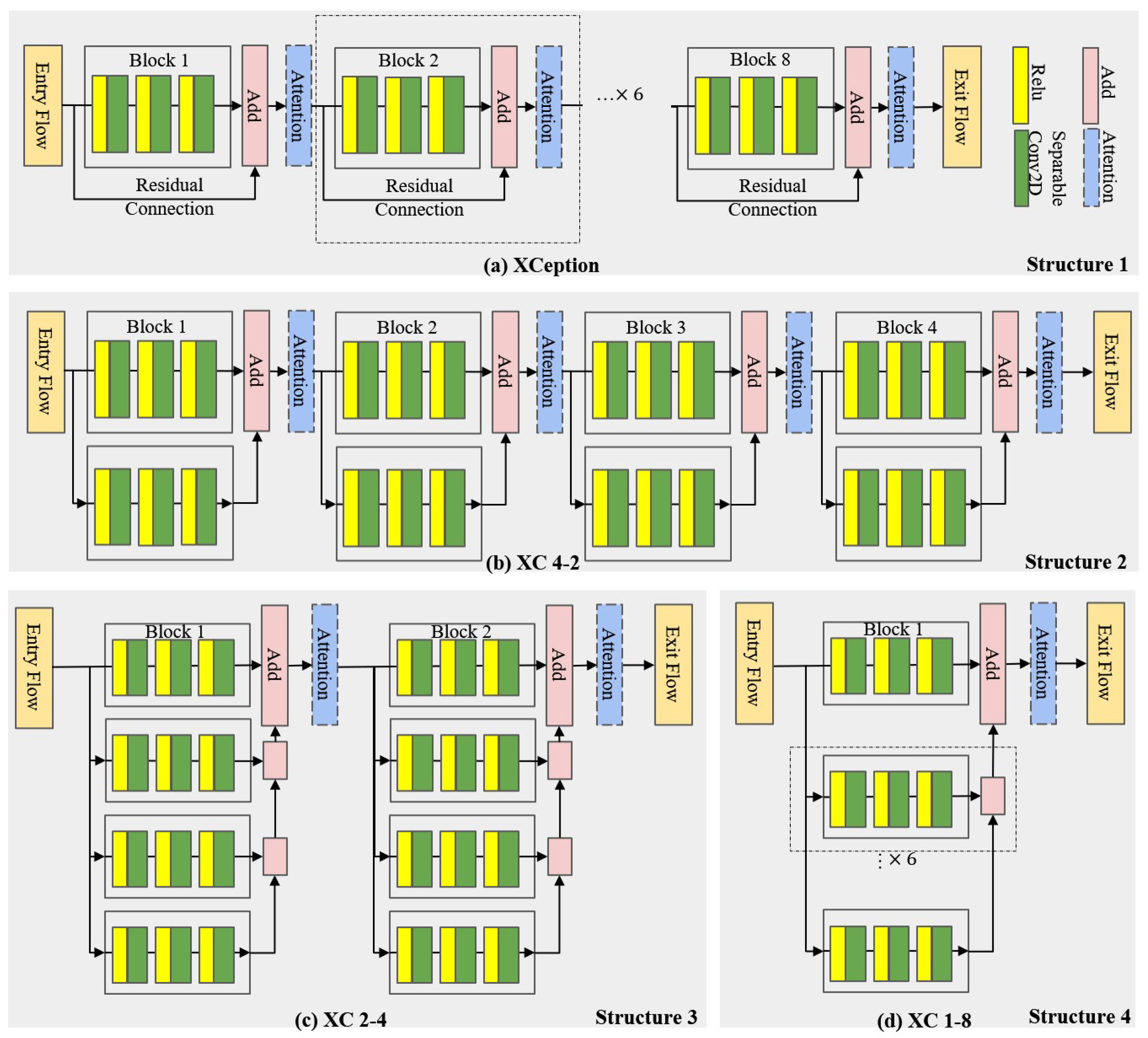 Applsci 11 10208 g004 550