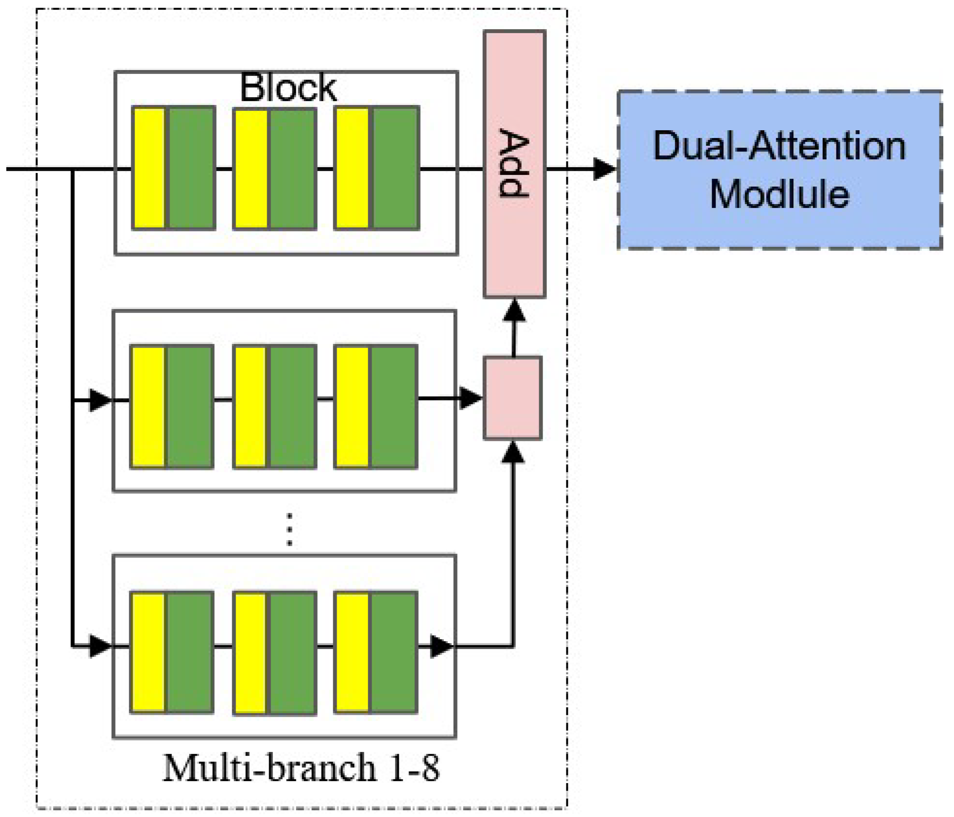 Applsci 11 10208 g005 550