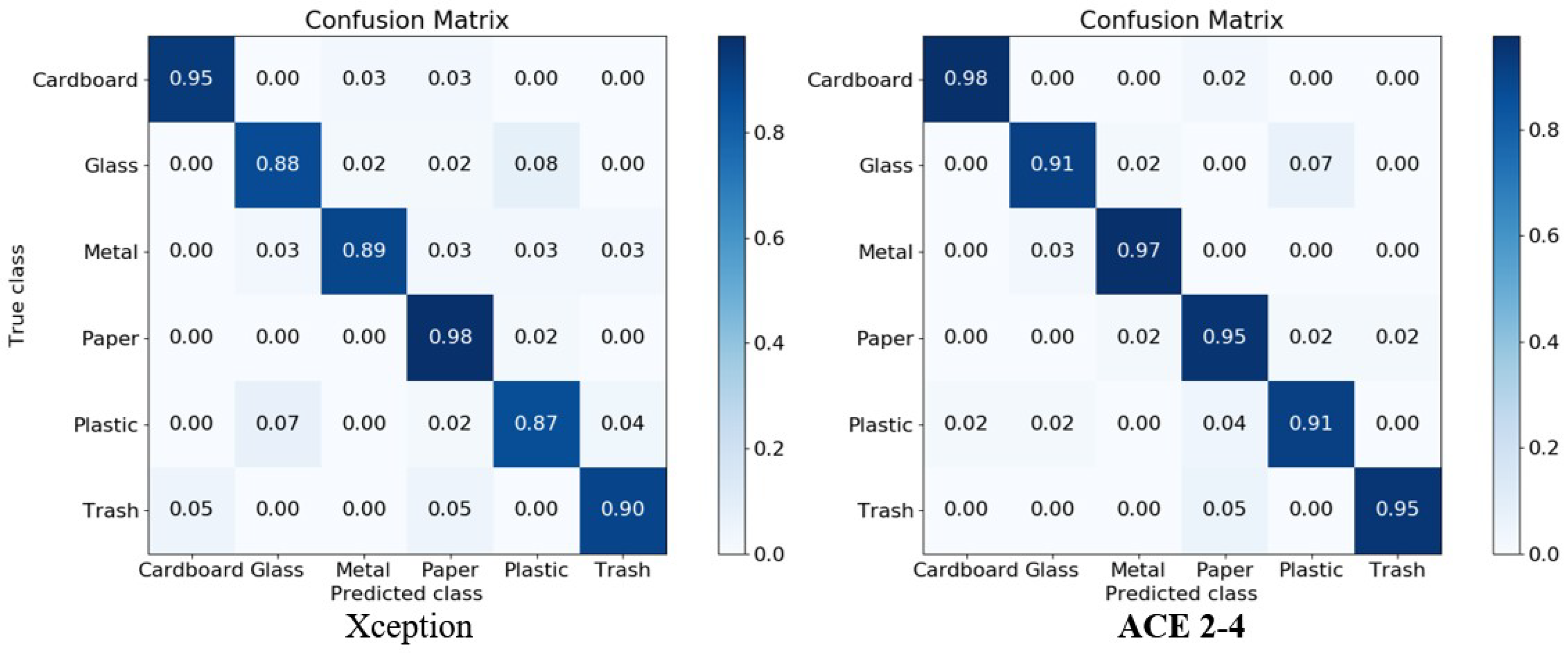 Applsci 11 10208 g009 550