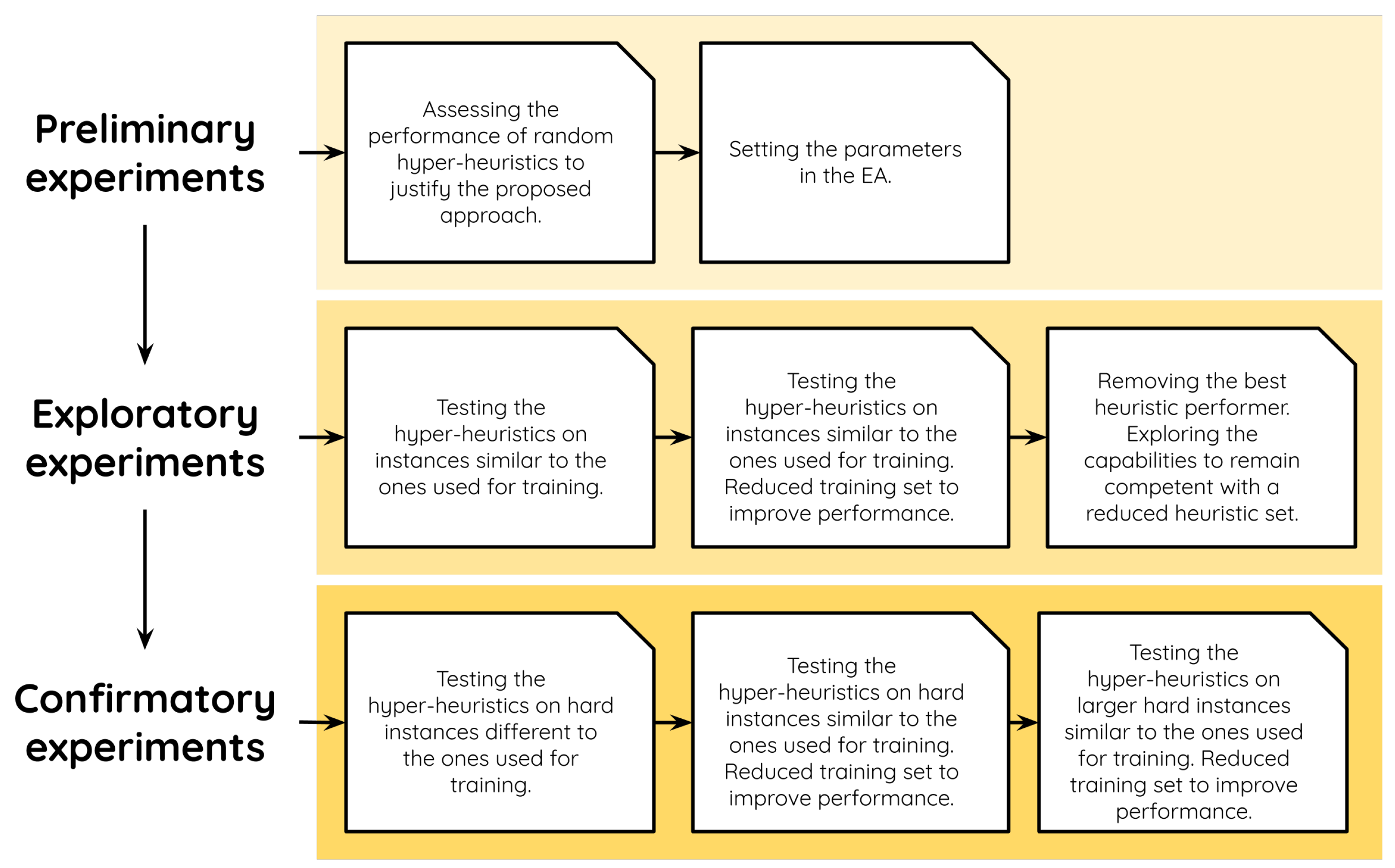 Applsci 11 10209 g002 550