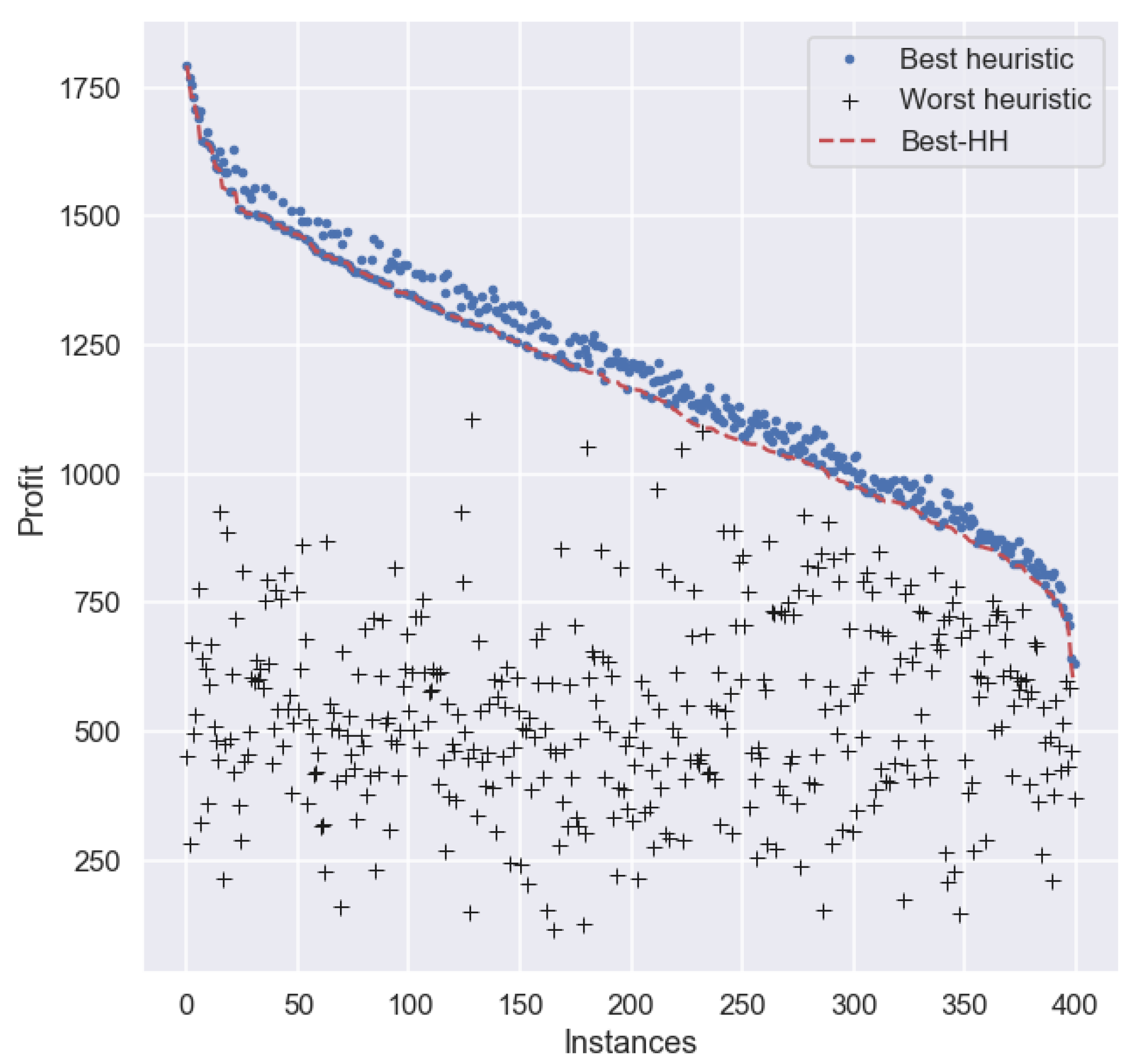 Applsci 11 10209 g003 550