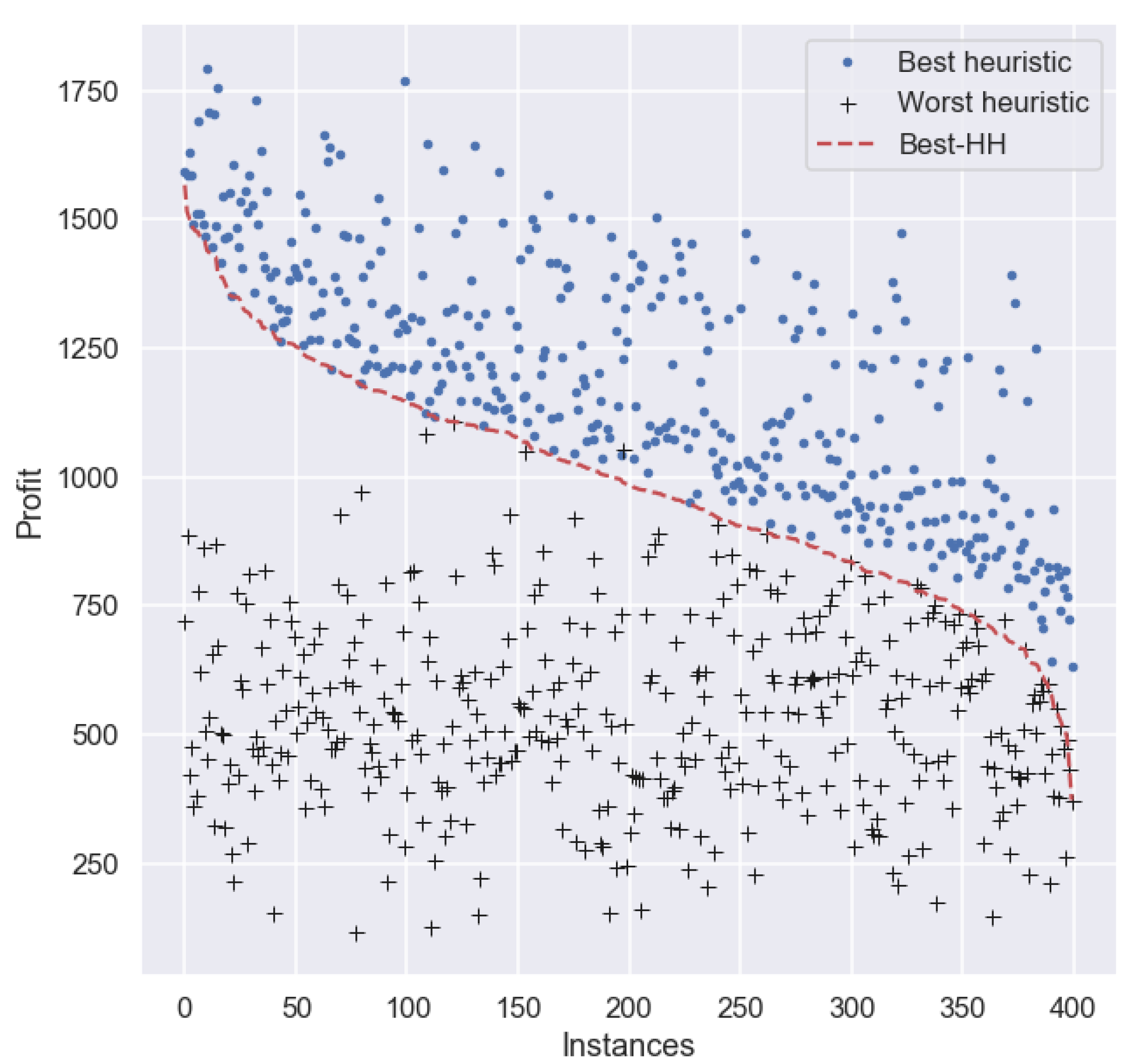 Applsci 11 10209 g004 550