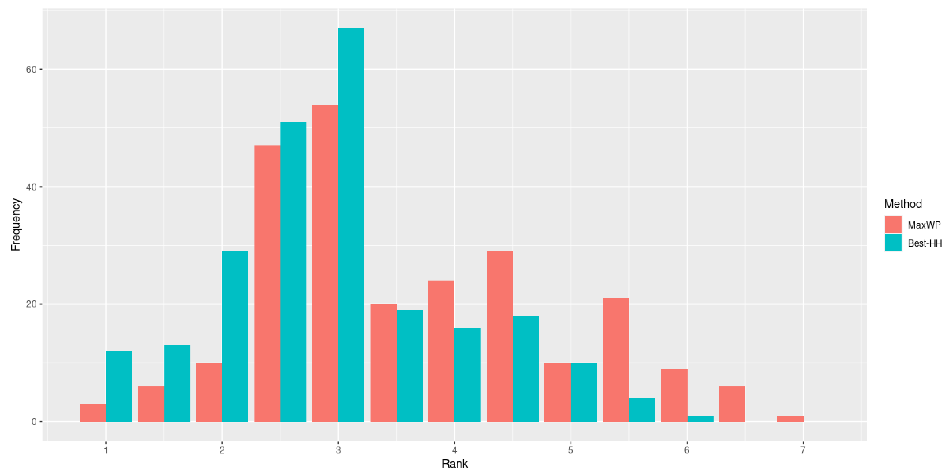 Applsci 11 10209 g006 550