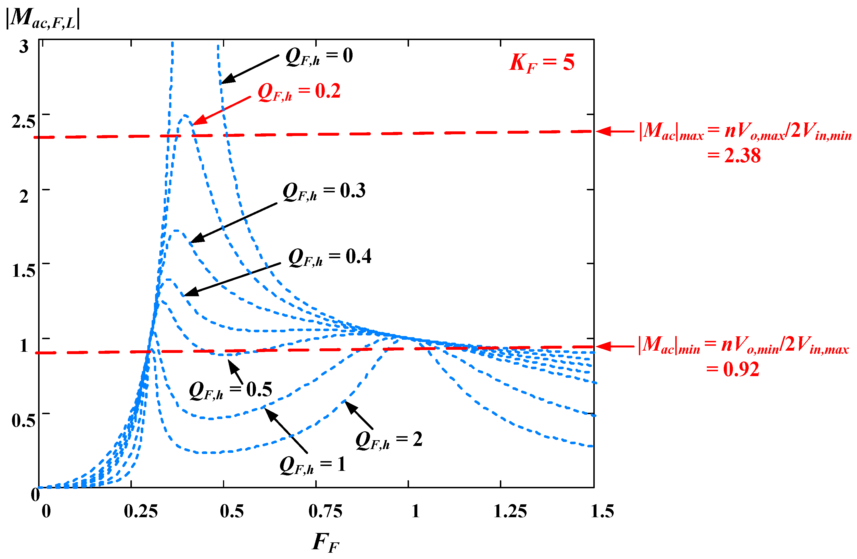 Applsci 11 10211 g006